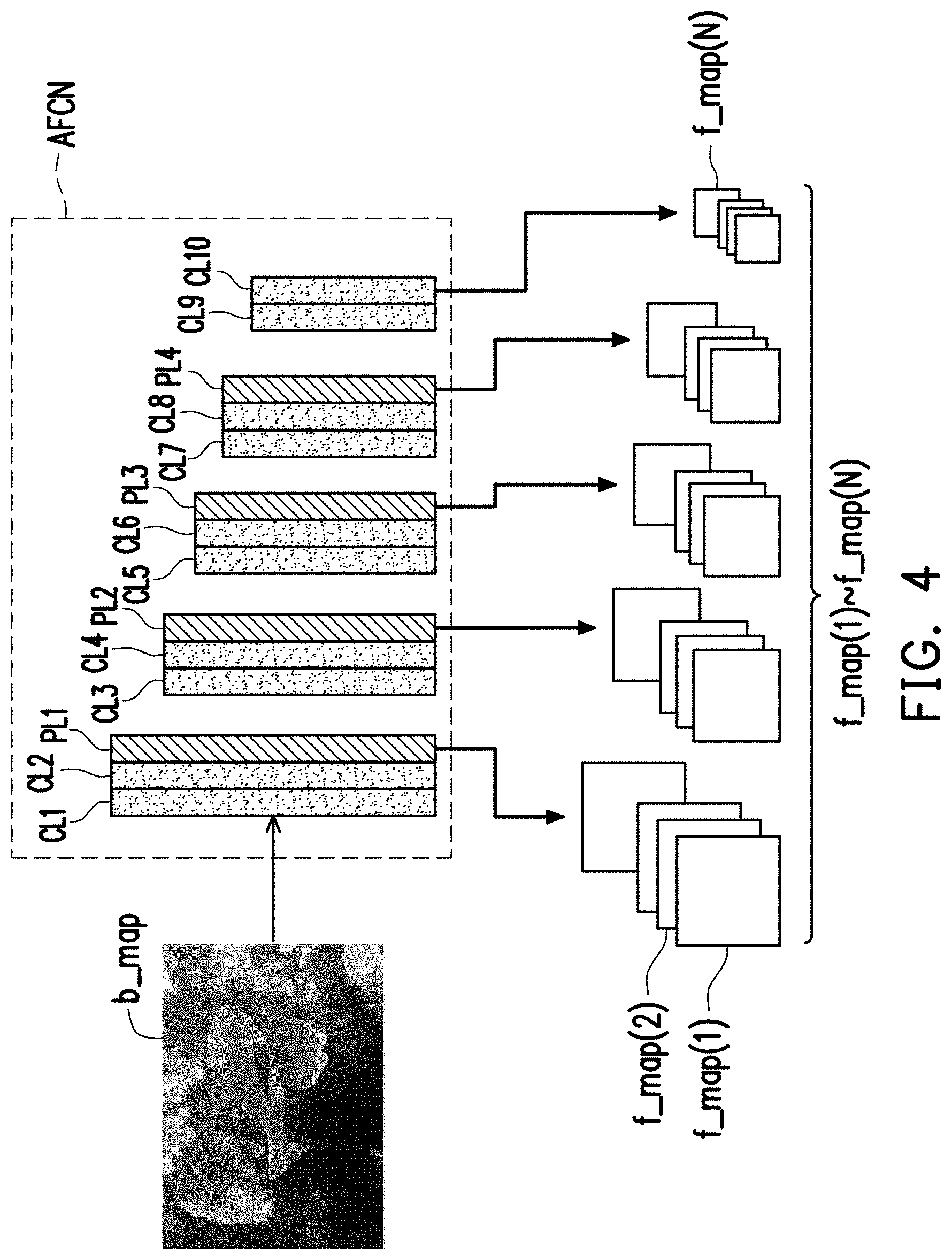 Patent US11783454 Figure 3 – Saliency map generation method and image processing system using the same