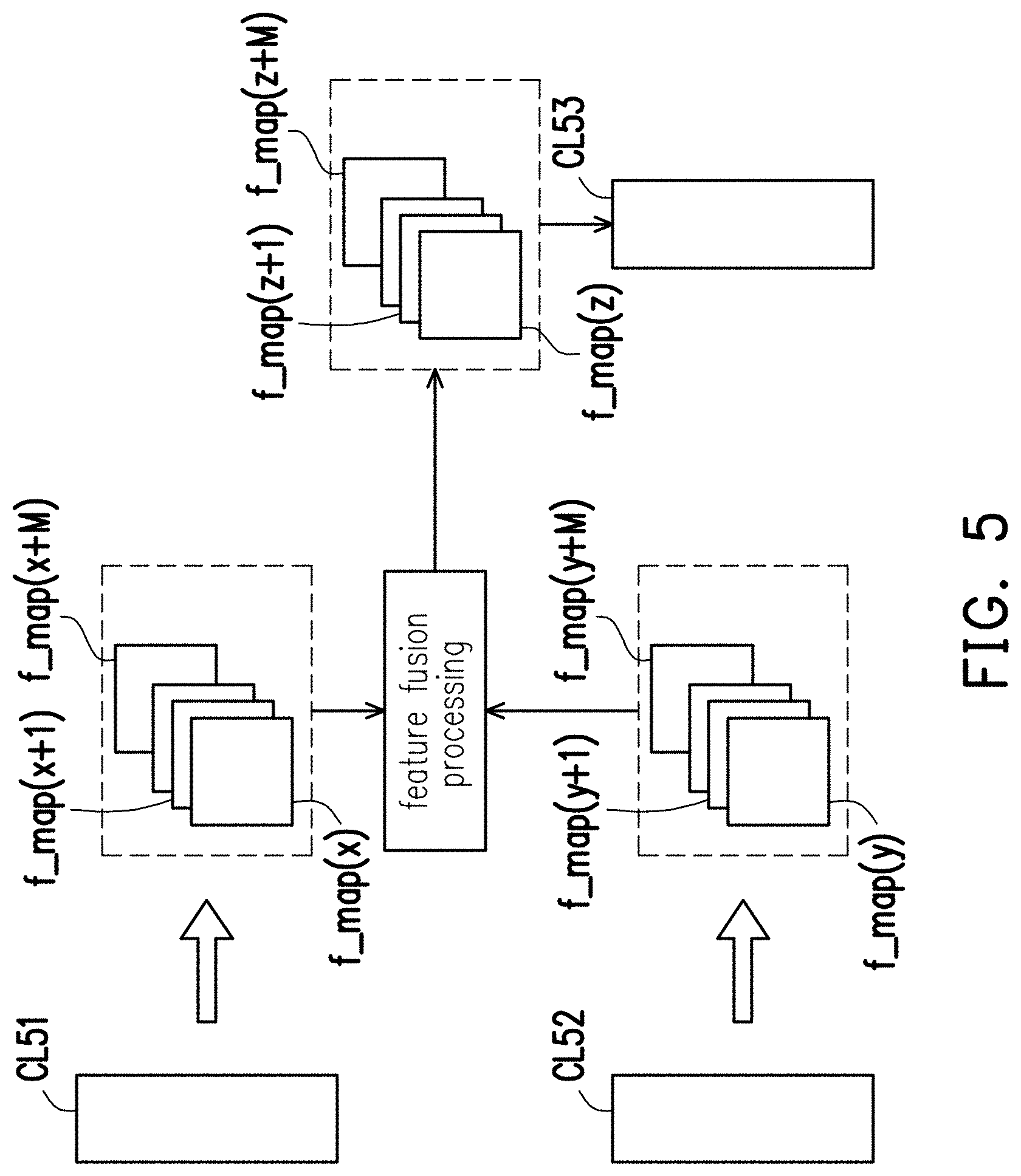 Patent US11783454 Figure 4 – Saliency map generation method and image processing system using the same