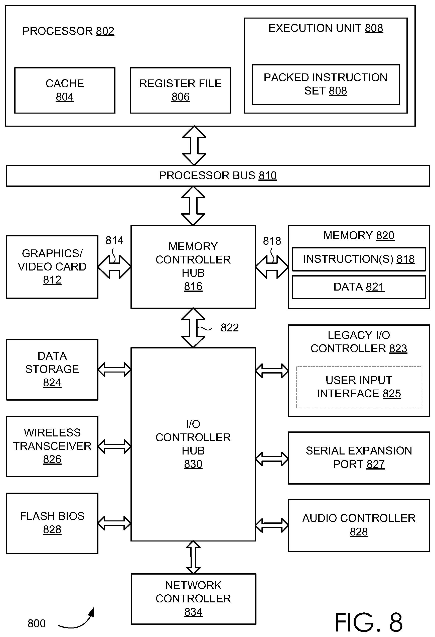Patent US11783455 Figure 8 – History clamping for denoising dynamic ray-traced scenes using temporal accumulation