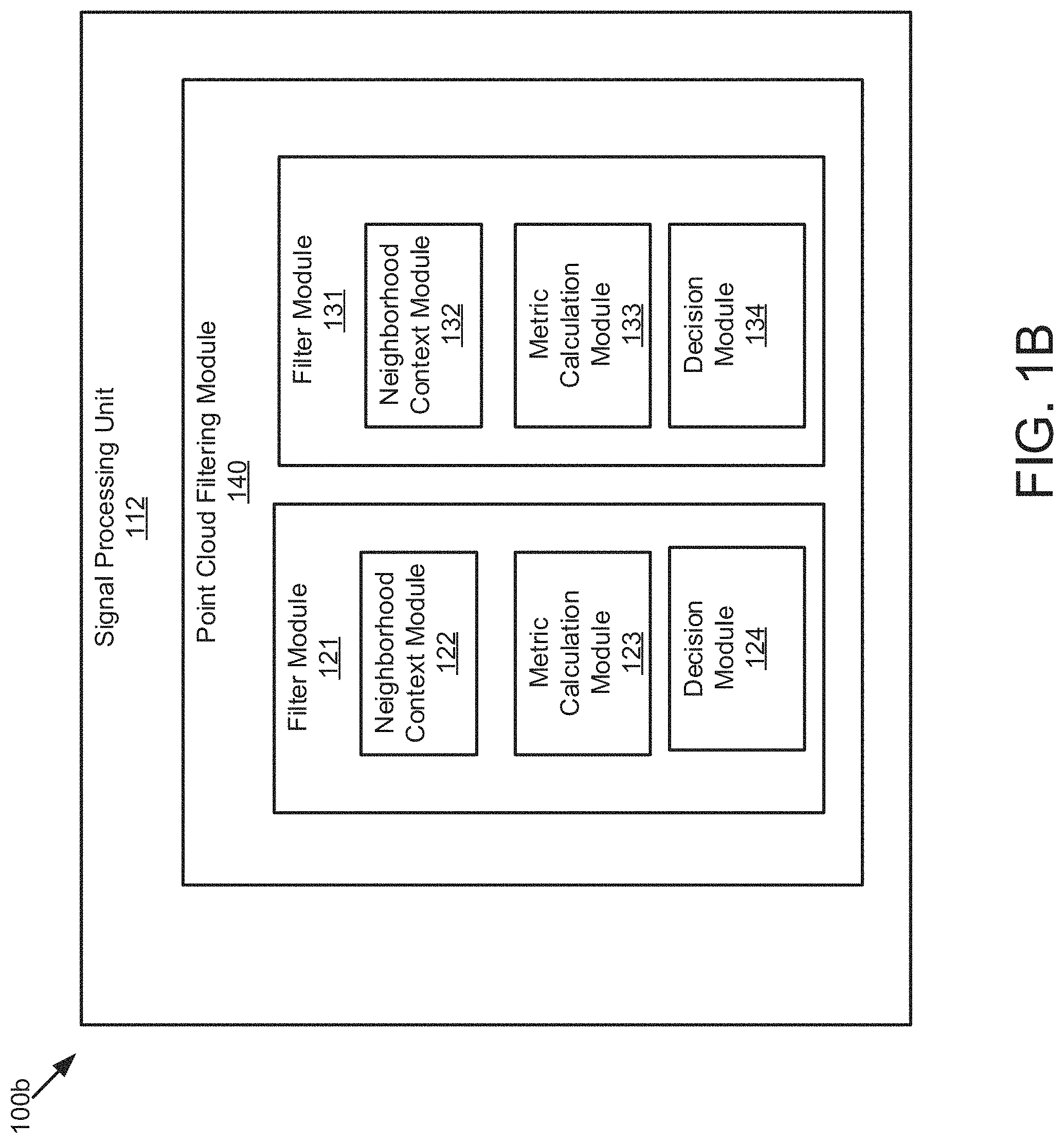 Patent US11783456 Figure 2 – Techniques for using a series cascaded filter to determine range and/or velocity information