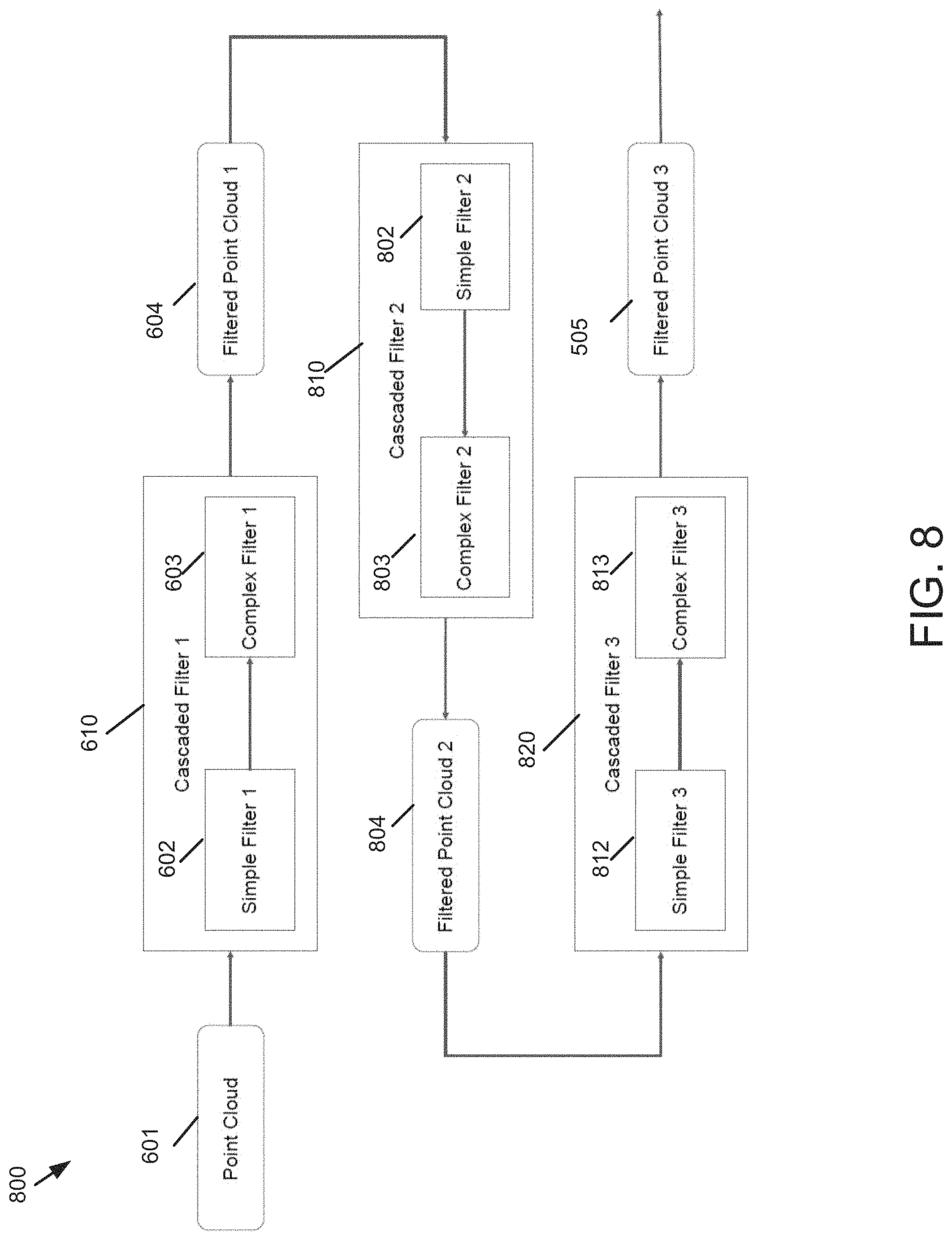 Patent US11783456 Figure 12 – Techniques for using a series cascaded filter to determine range and/or velocity information