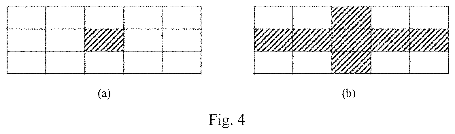 Patent US11783457 Figure 3 – Multispectral camera dynamic stereo calibration algorithm based on saliency features