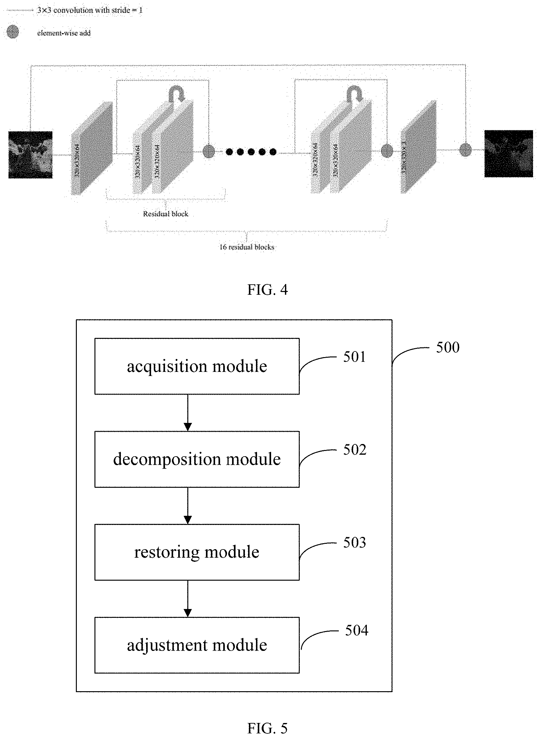 Patent US11783459 Figure 3 – Method and device of inverse tone mapping and electronic device