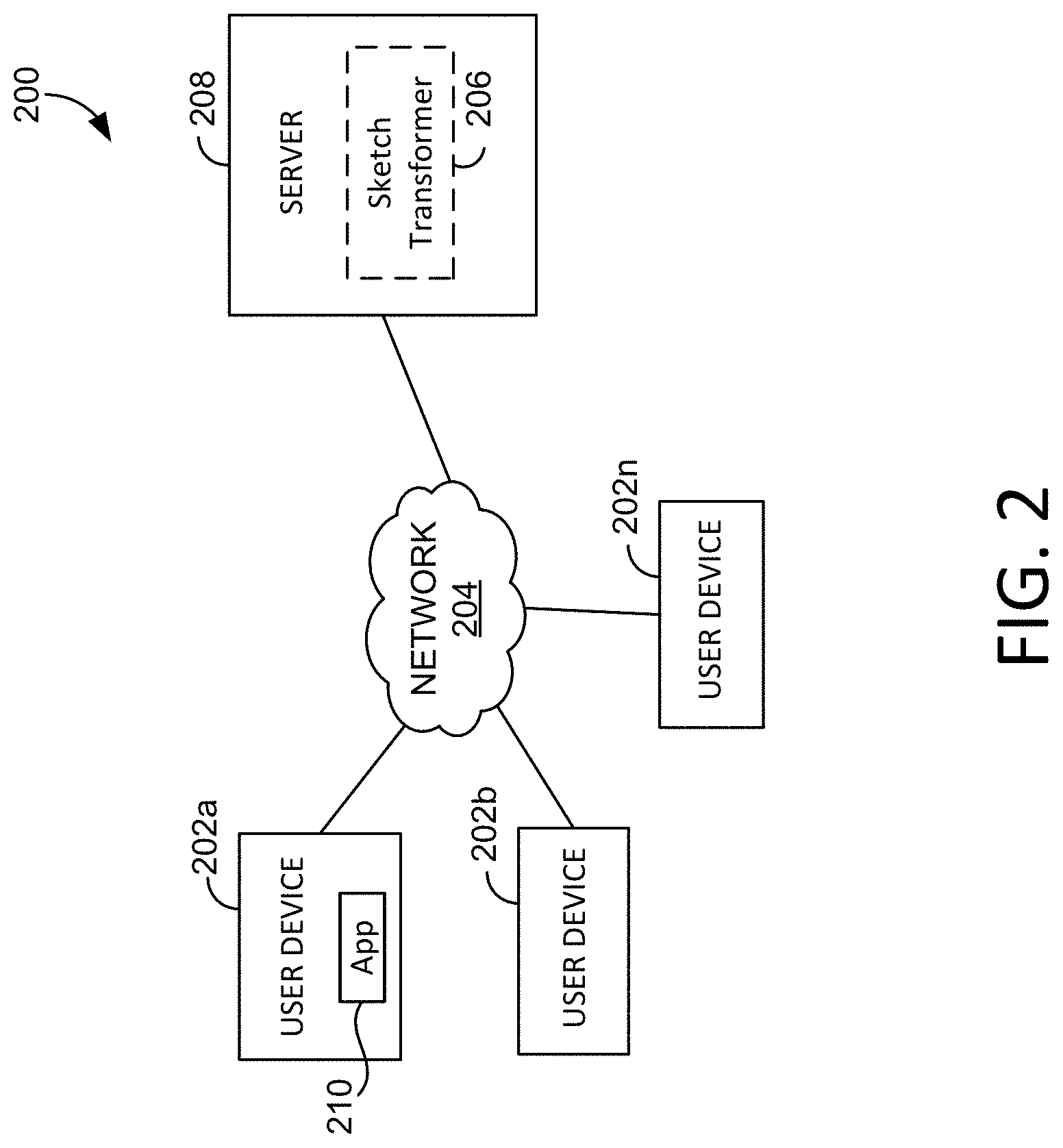 Patent US11783461 Figure 2 – Facilitating sketch to painting transformations