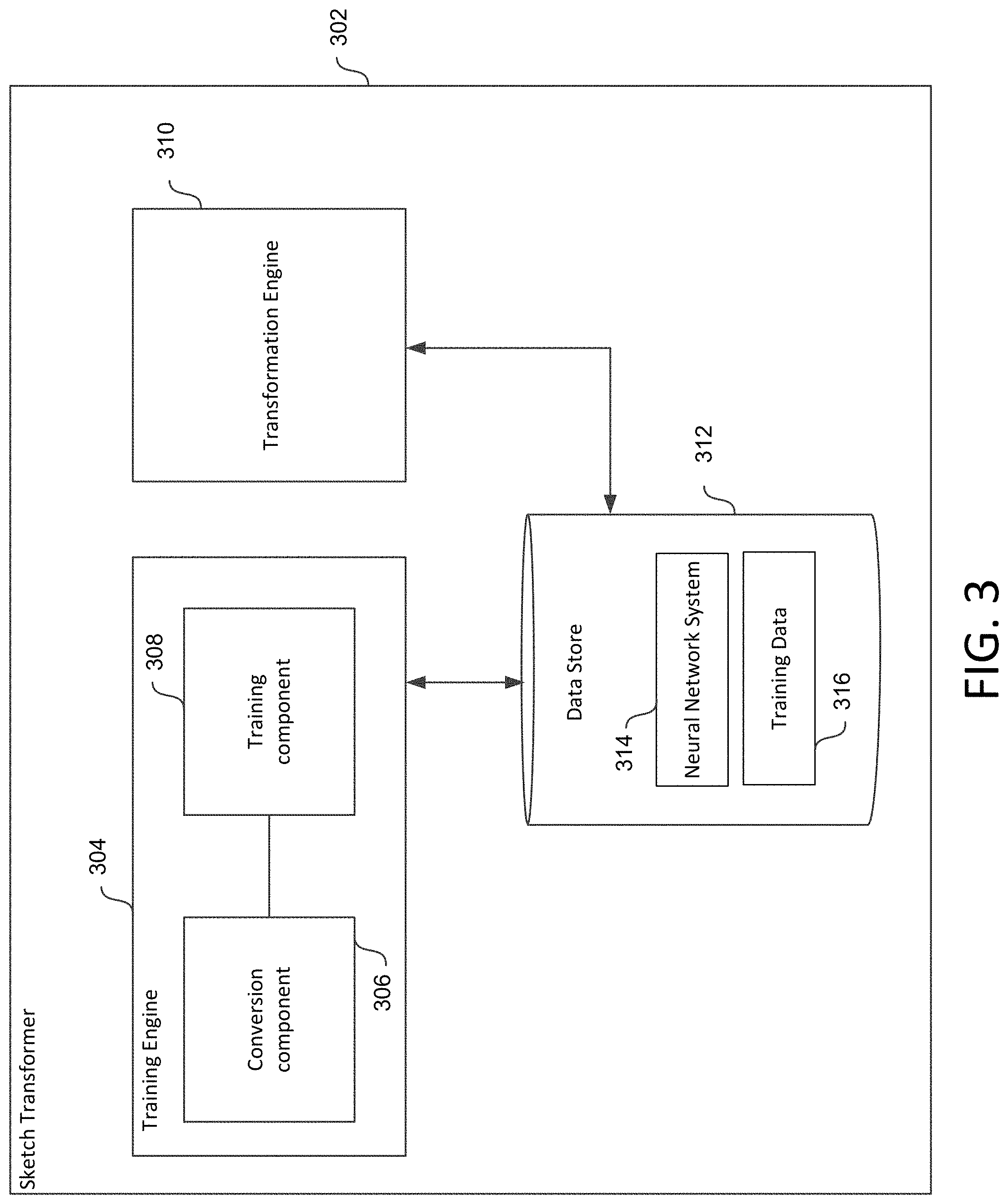 Patent US11783461 Figure 3 – Facilitating sketch to painting transformations