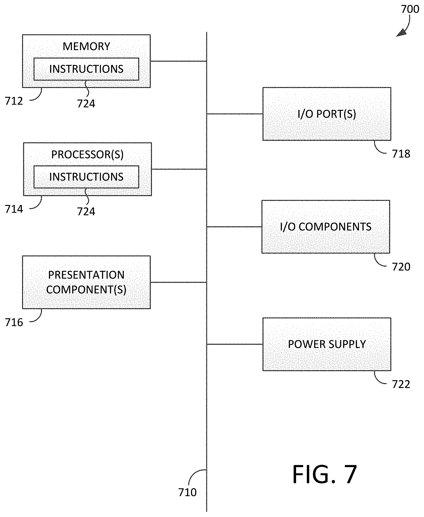 Patent US11783461 Figure 7 – Facilitating sketch to painting transformations