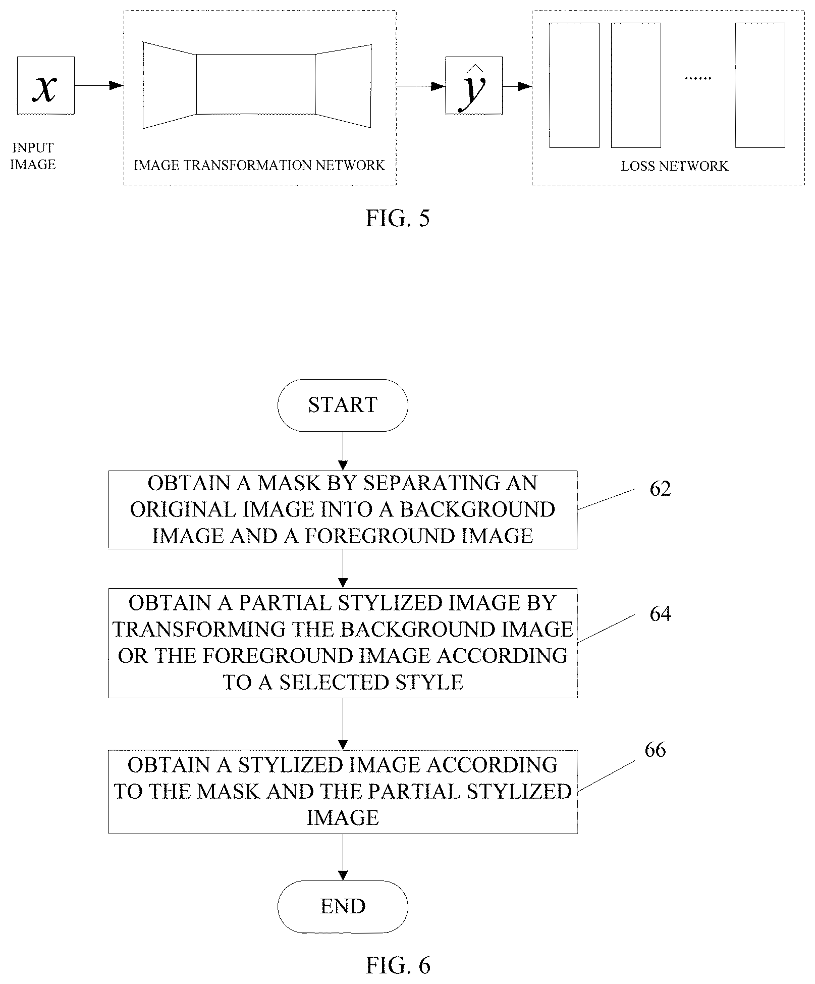 Patent US11783462 Figure 3 – Method and apparatus for image processing