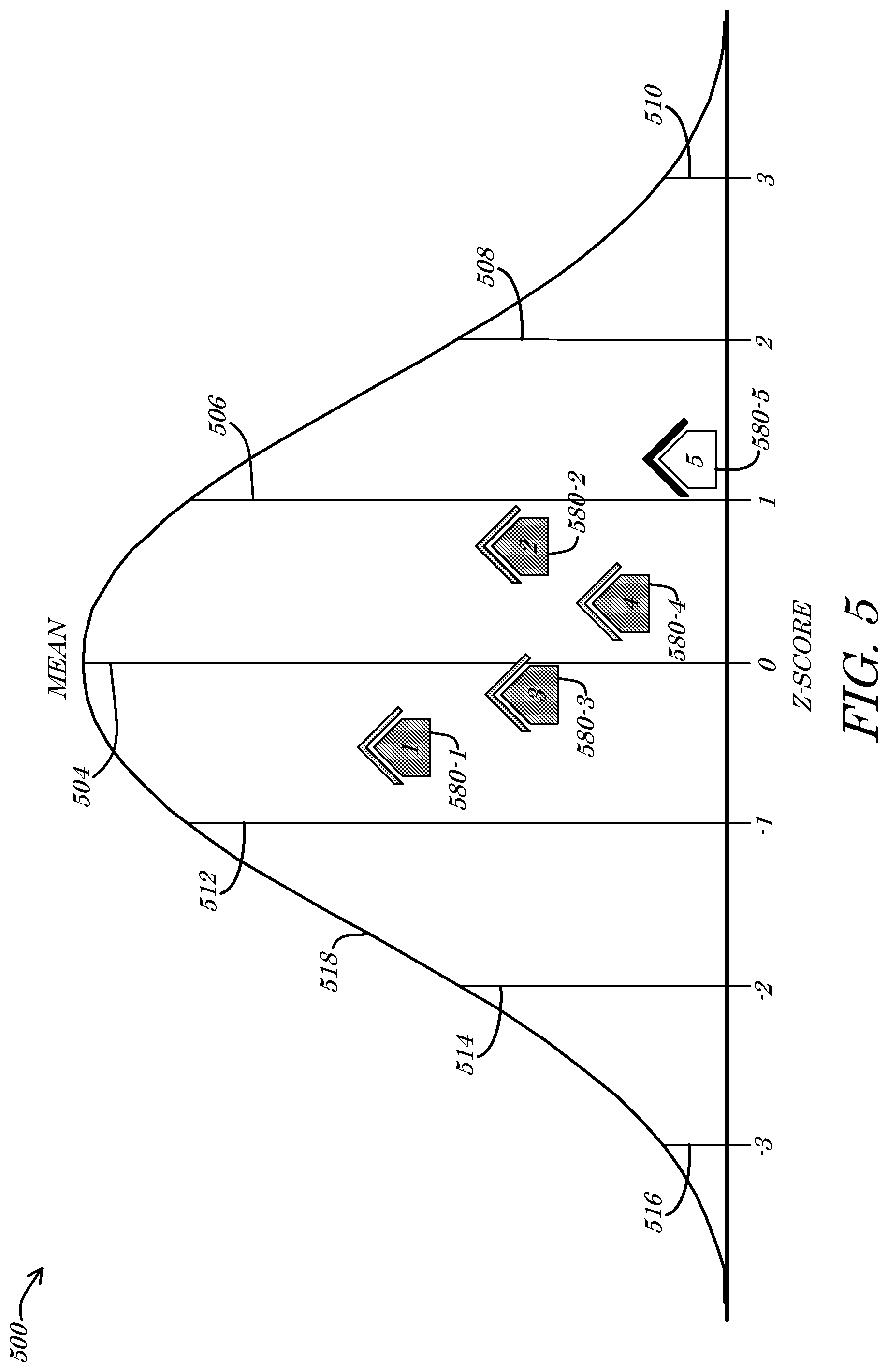 Patent US11783463 Figure 7 – Systems and methods for artificial intelligence (AI) roof deterioration analysis