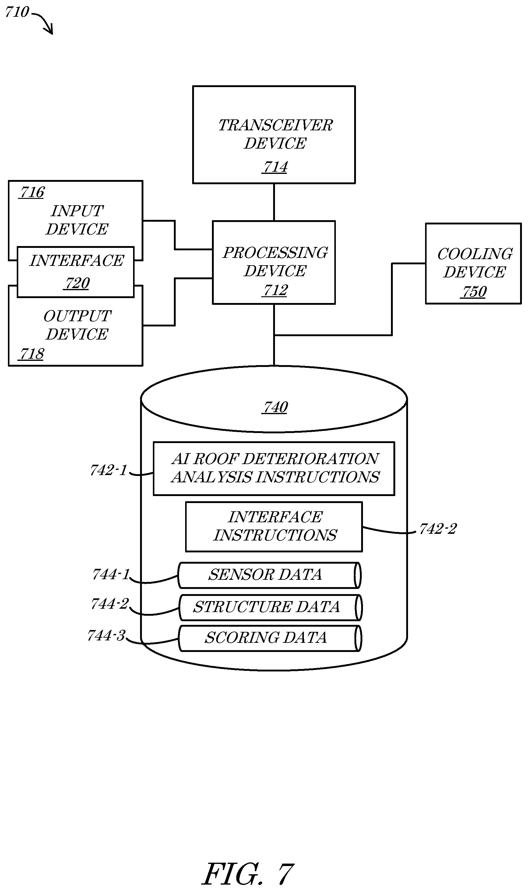 Patent US11783463 Figure 9 – Systems and methods for artificial intelligence (AI) roof deterioration analysis