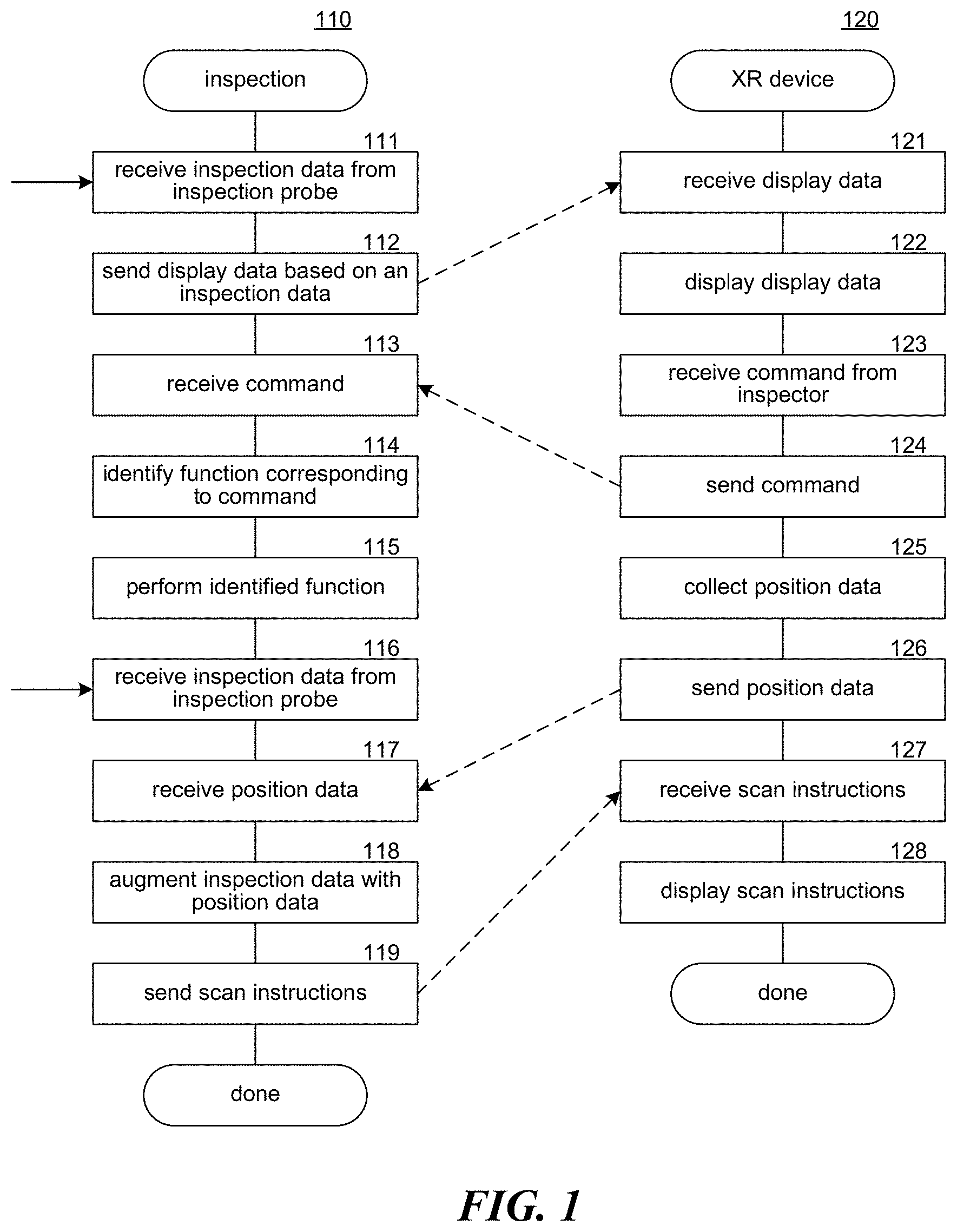 Patent US11783464 Figure 1 – Integrating extended reality with inspection systems