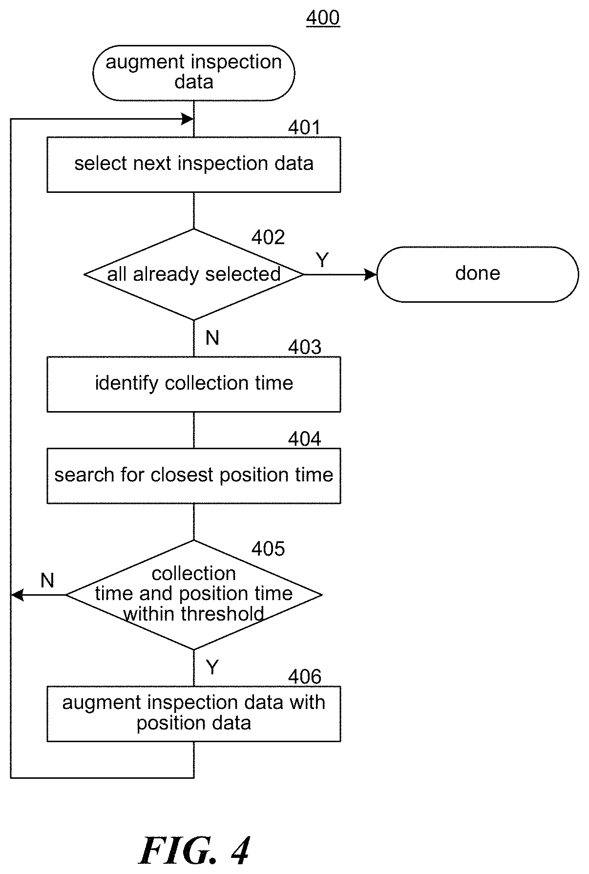 Patent US11783464 Figure 5 – Integrating extended reality with inspection systems