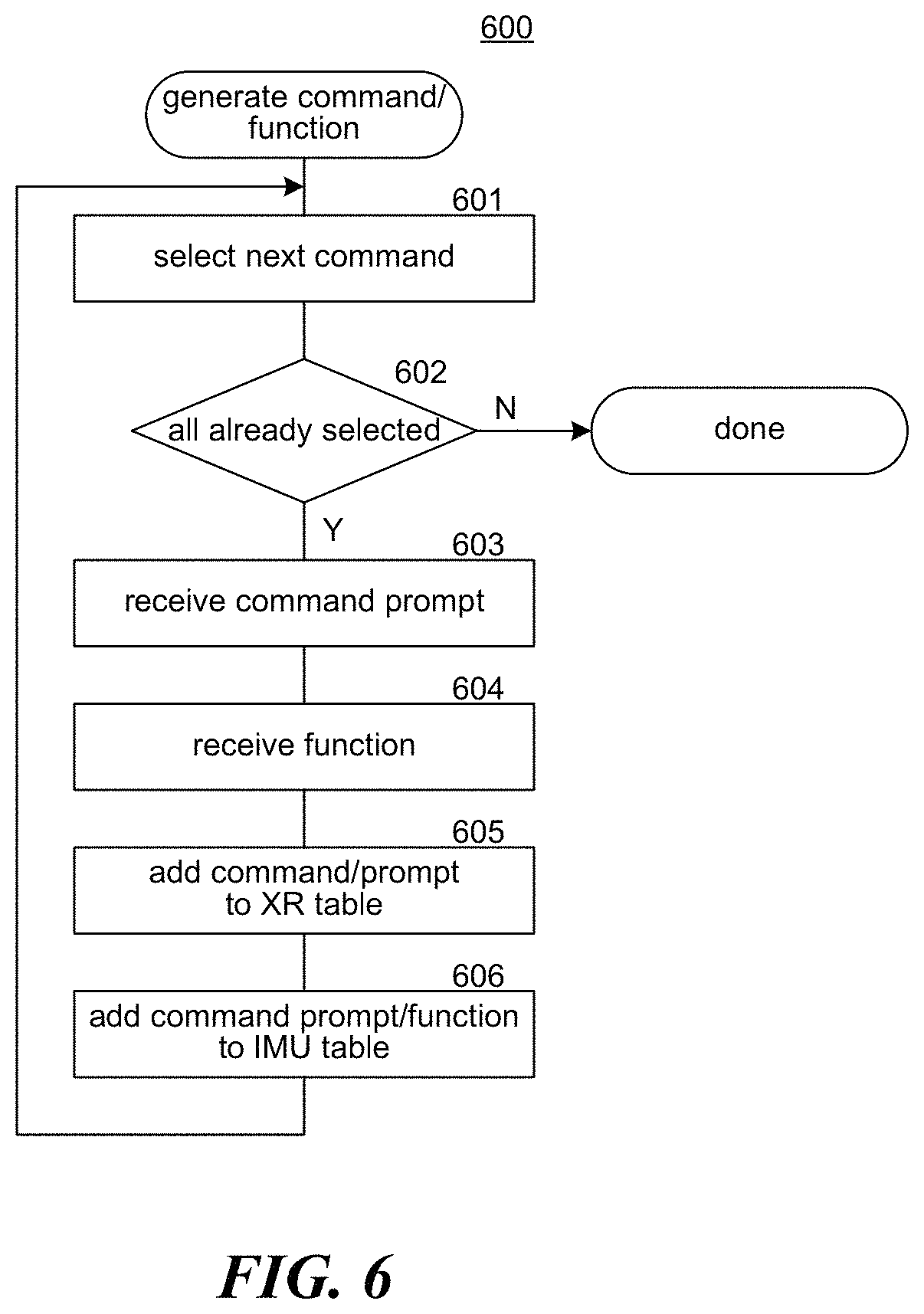 Patent US11783464 Figure 7 – Integrating extended reality with inspection systems