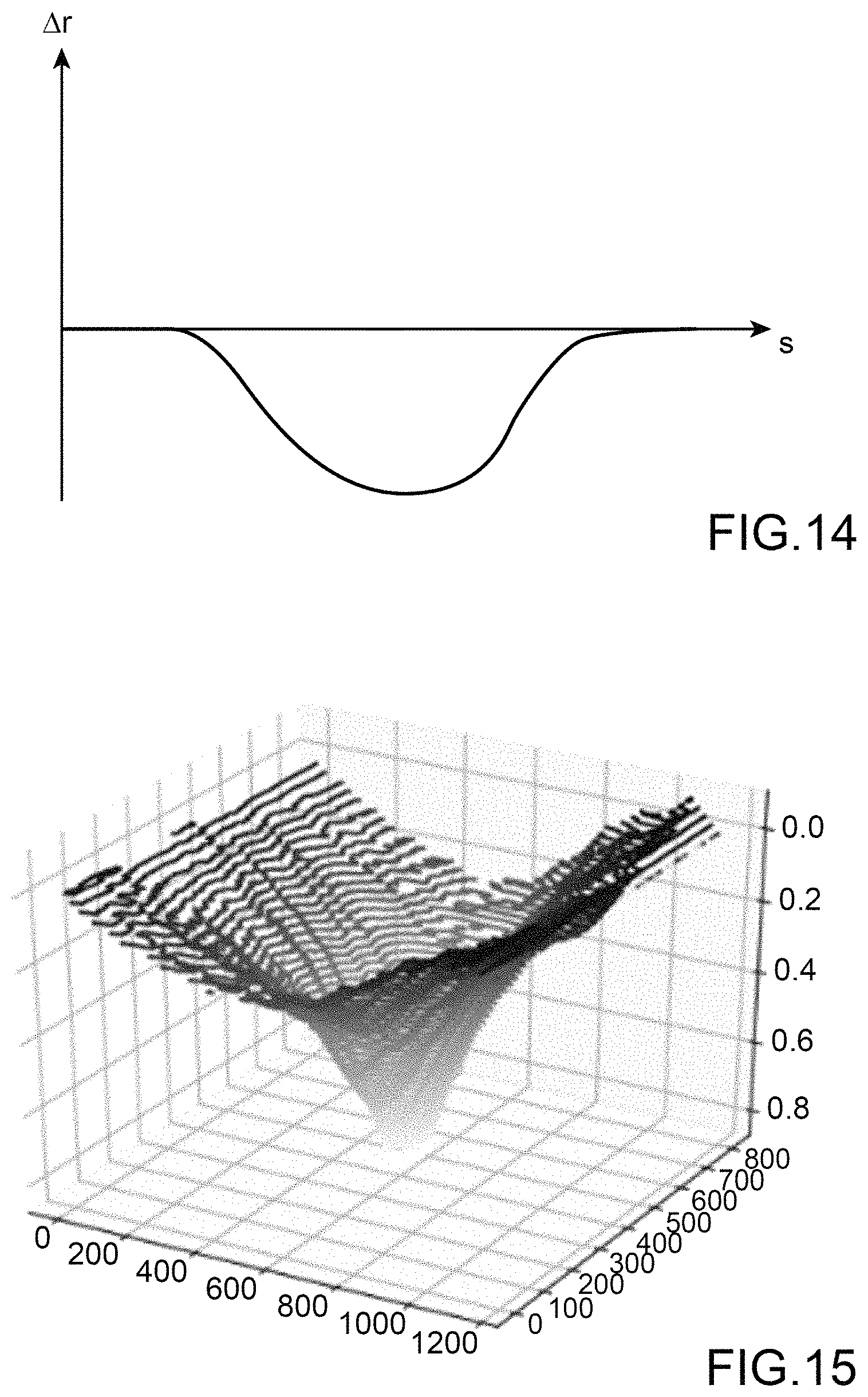 Patent US11783465 Figure 11 – Flying drone for inspecting surfaces, and method for inspecting surfaces by such a flying drone