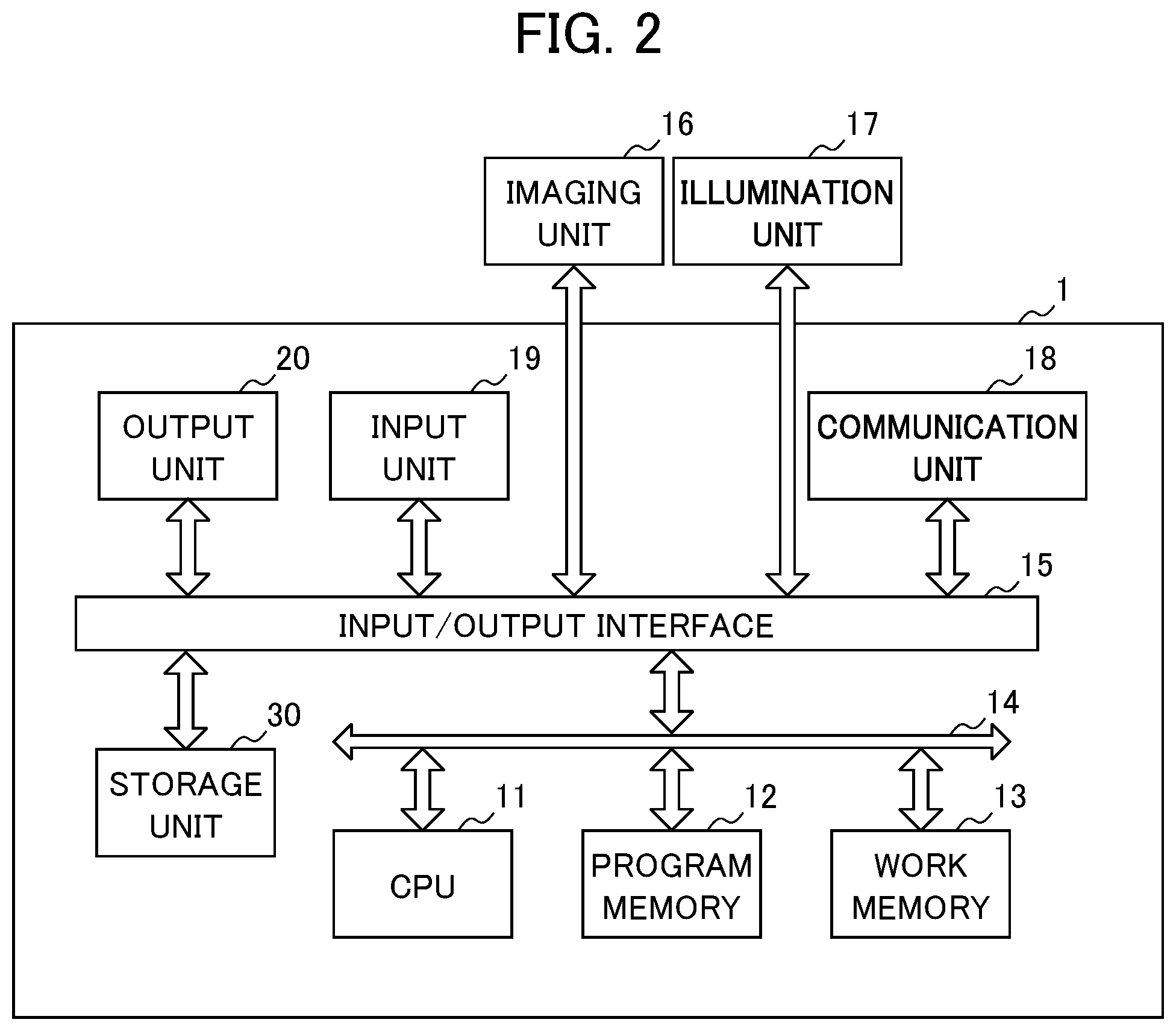 Patent US11783468 Figure 2 – Image processing apparatus, image processing method, and storage medium for PNIS of chains