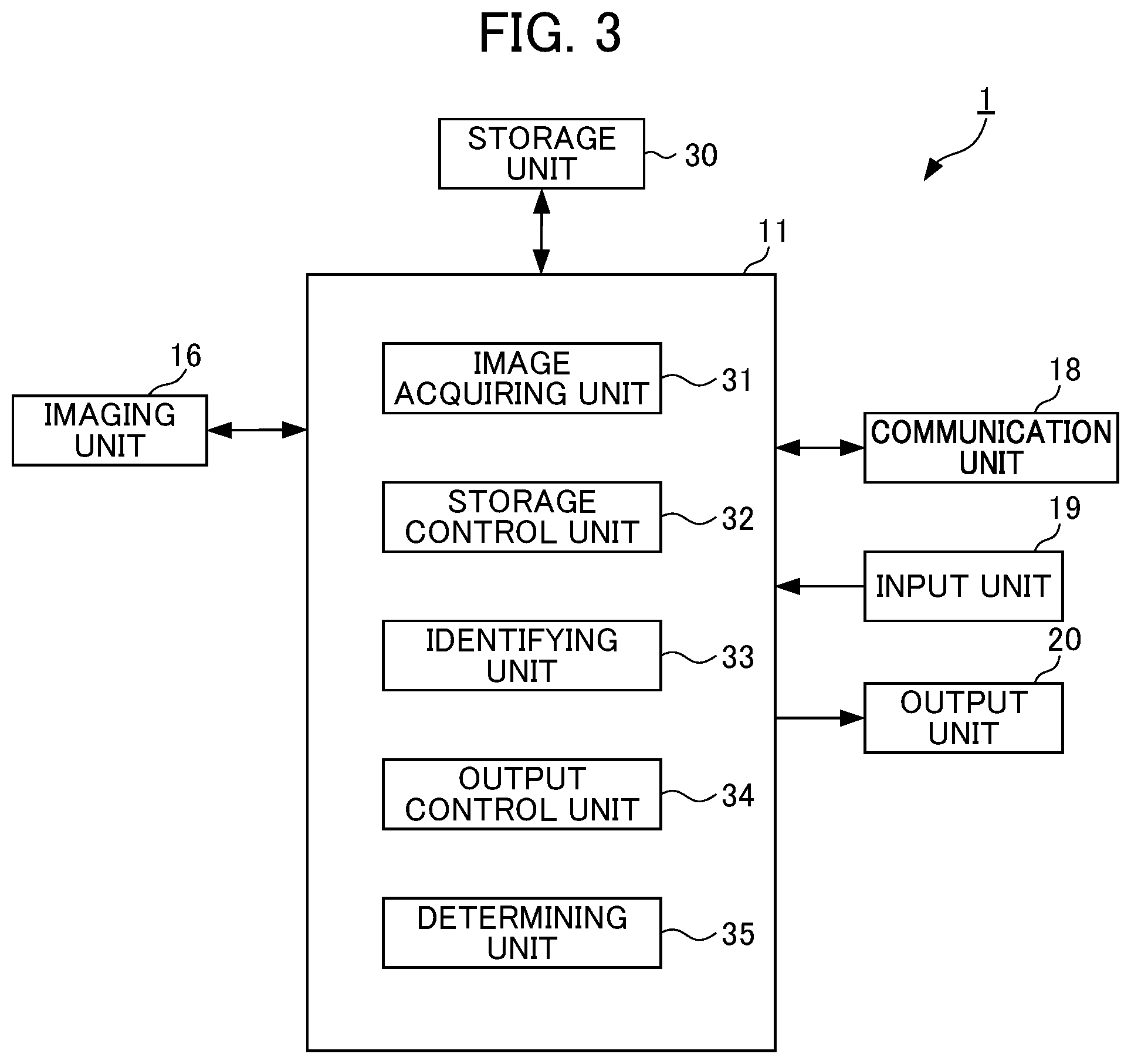 Patent US11783468 Figure 3 – Image processing apparatus, image processing method, and storage medium for PNIS of chains