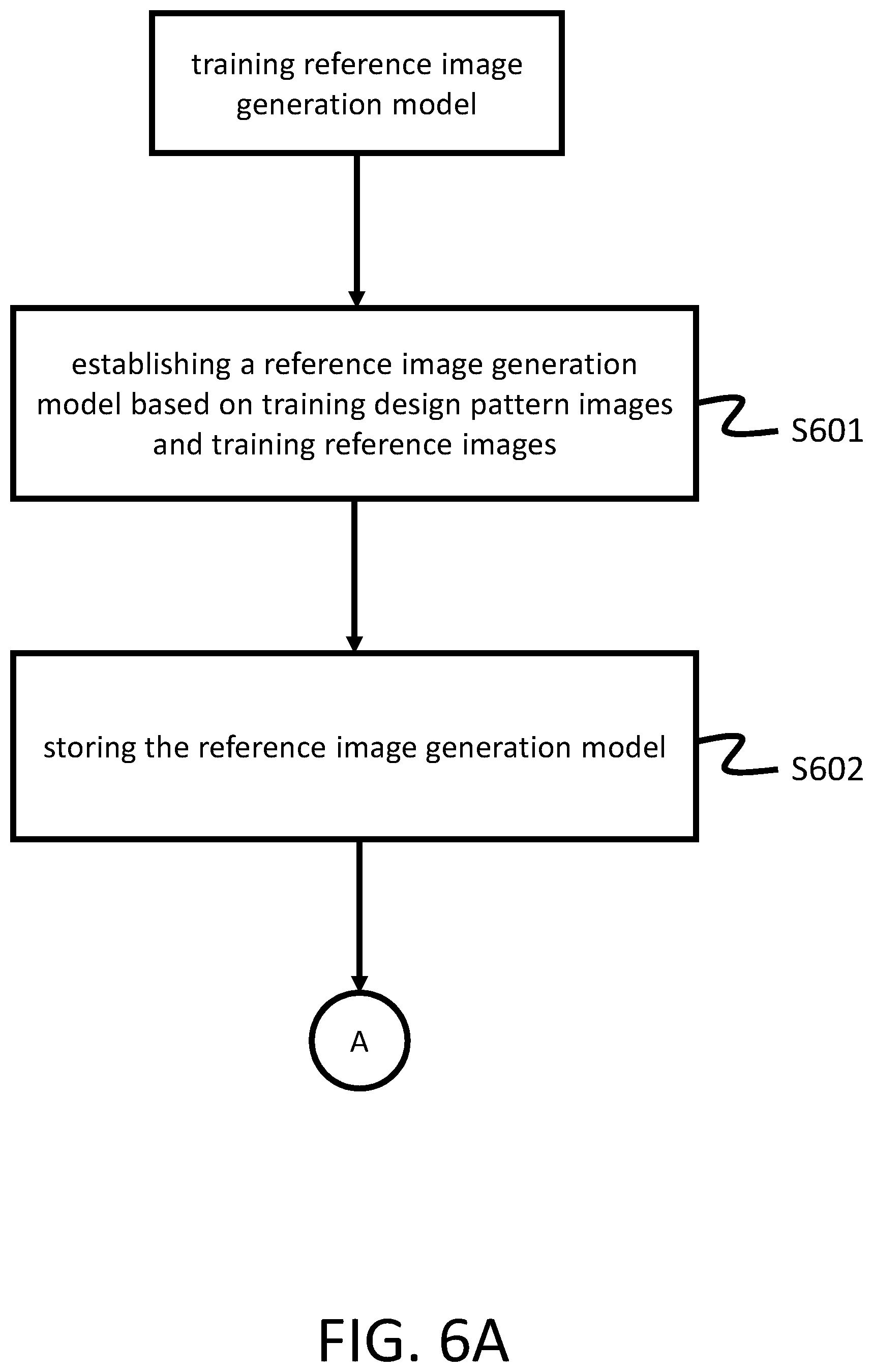 Patent US11783469 Figure 9 – Method and system for scanning wafer