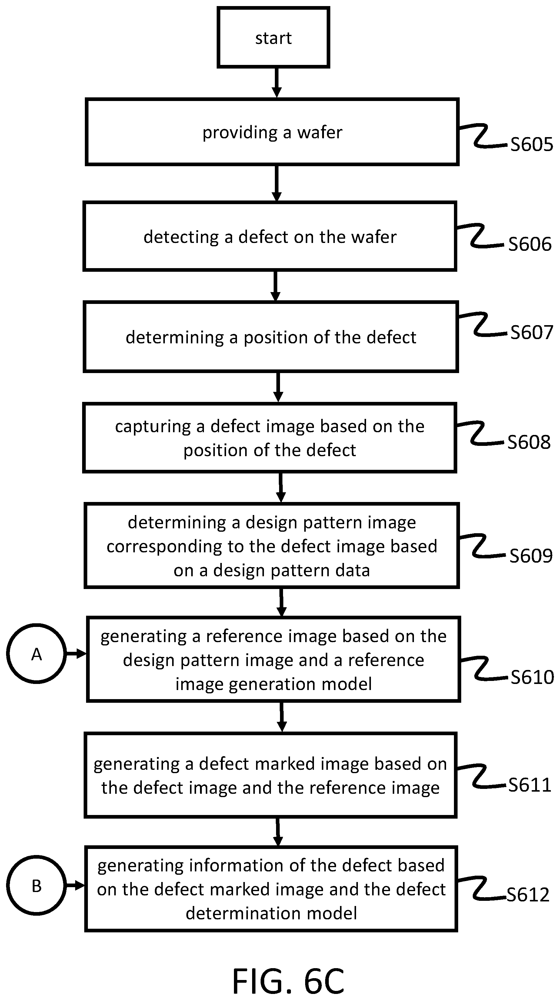 Patent US11783469 Figure 11 – Method and system for scanning wafer