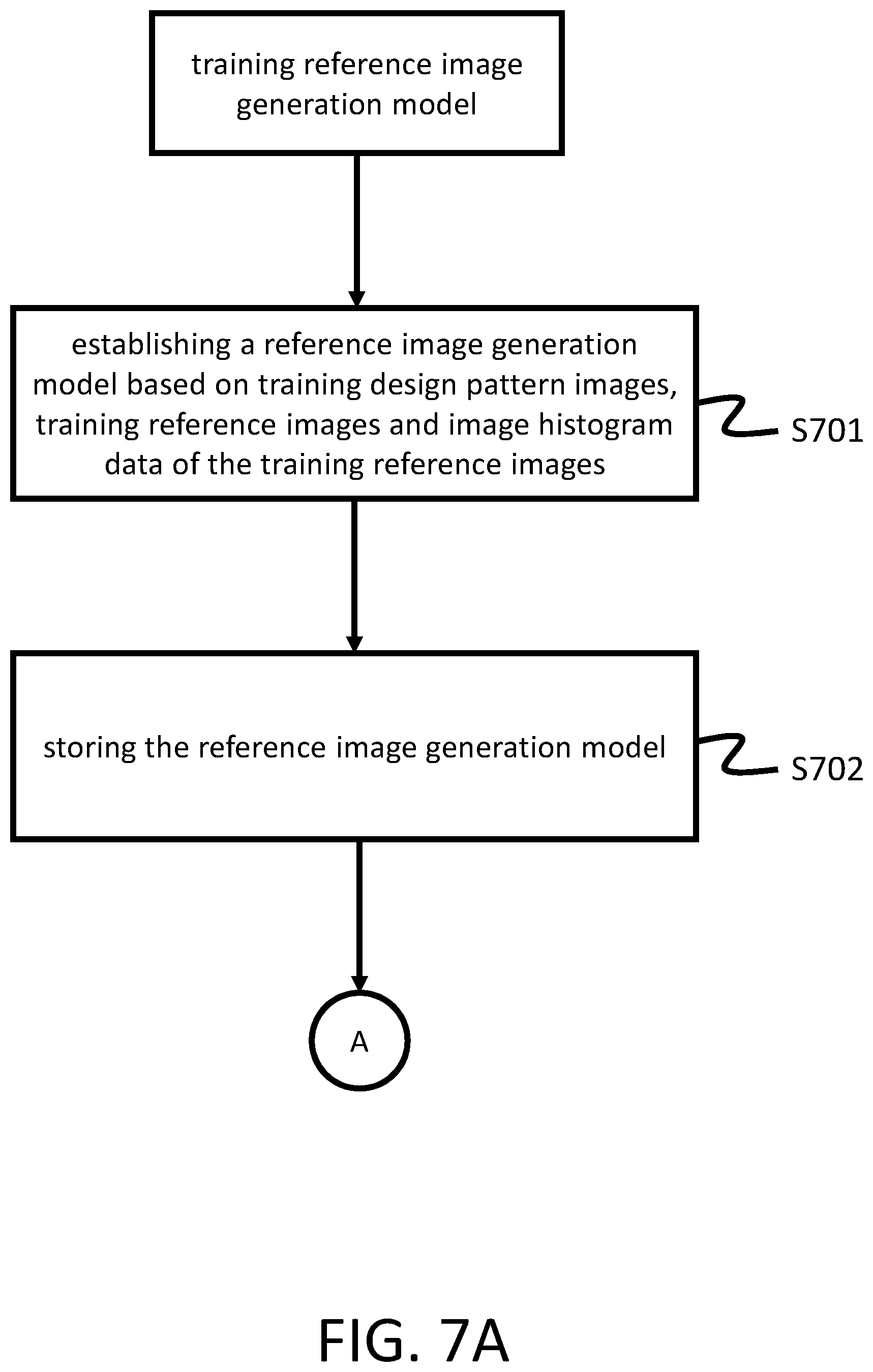Patent US11783469 Figure 12 – Method and system for scanning wafer