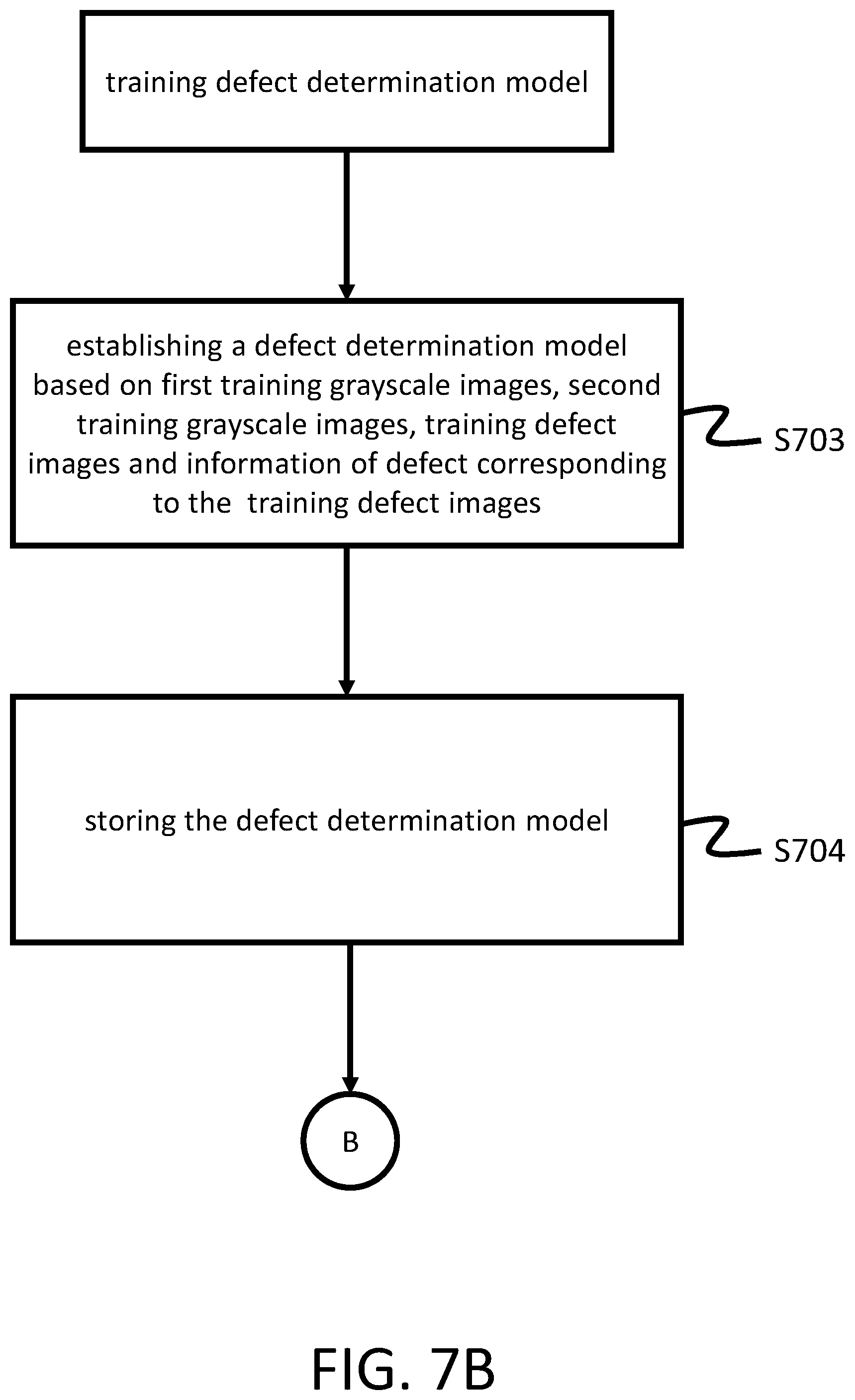 Patent US11783469 Figure 13 – Method and system for scanning wafer