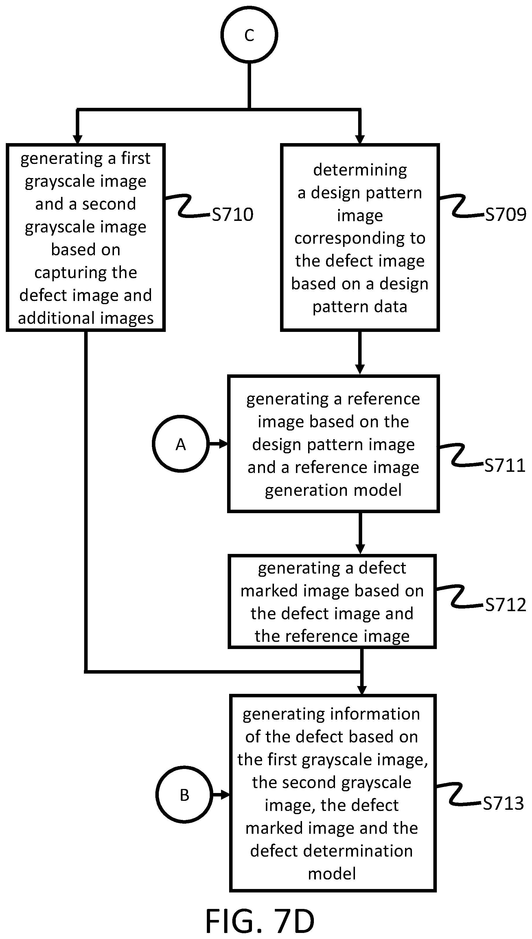 Patent US11783469 Figure 15 – Method and system for scanning wafer