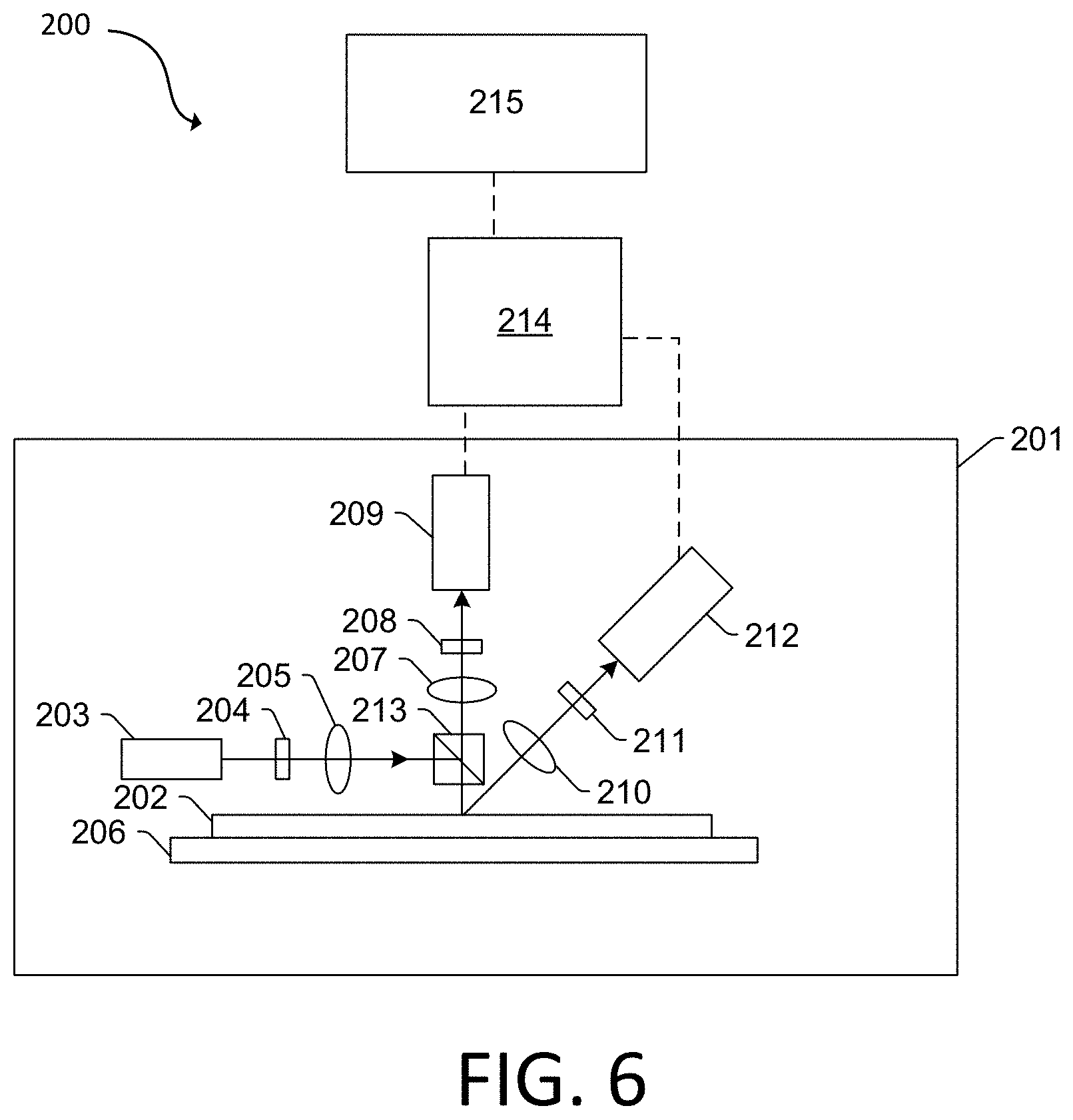 Patent US11783470 Figure 6 – Design-assisted inspection for DRAM and 3D NAND devices