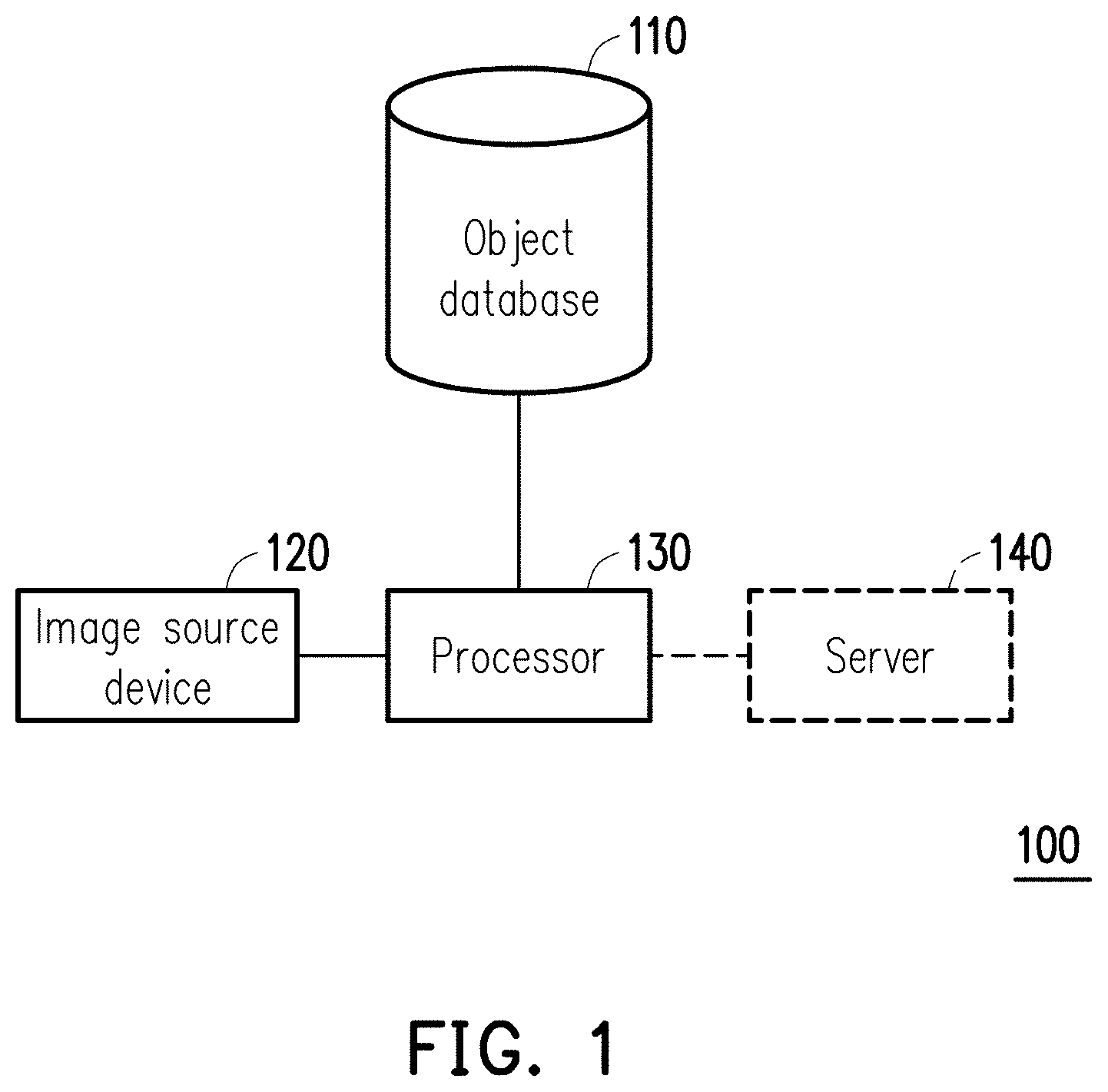 Patent US11783471 Figure 1 – Method and device for determining whether object includes defect