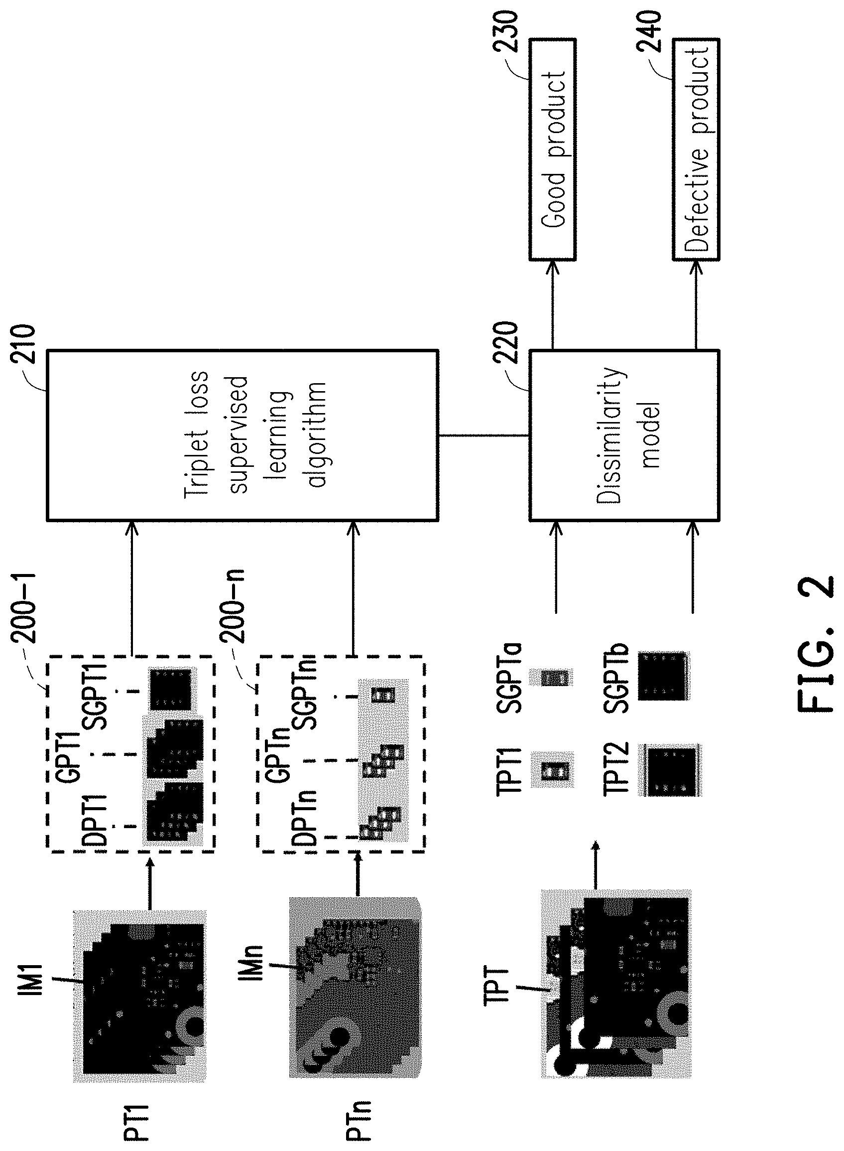 Patent US11783471 Figure 2 – Method and device for determining whether object includes defect