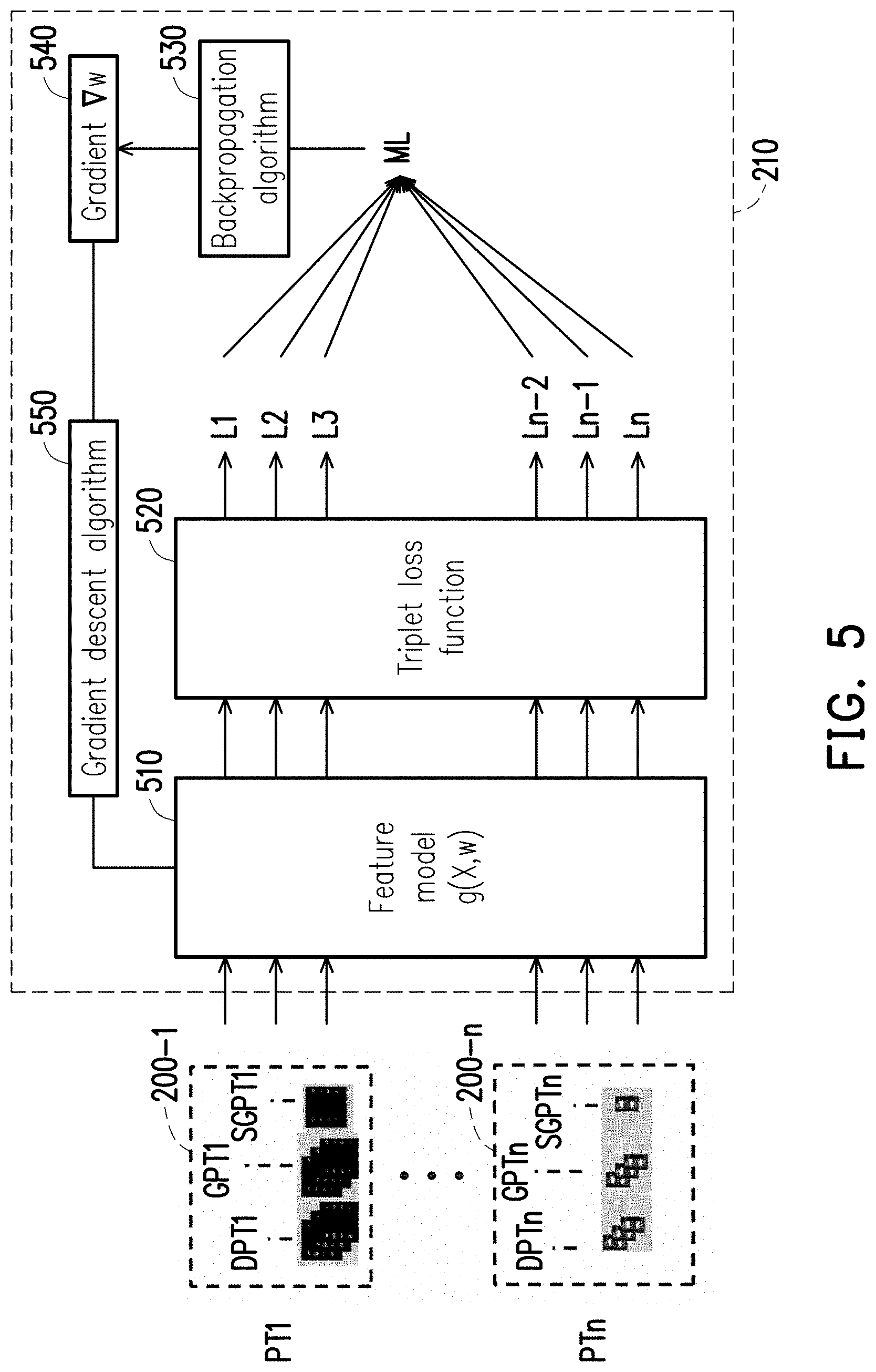 Patent US11783471 Figure 5 – Method and device for determining whether object includes defect