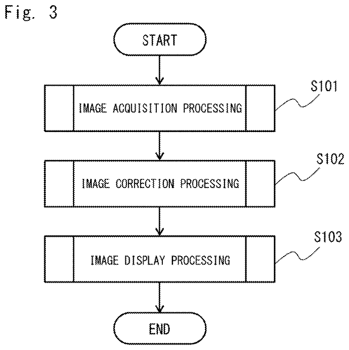 Patent US11783472 Figure 3 – Color tone correction system and color tone correction method