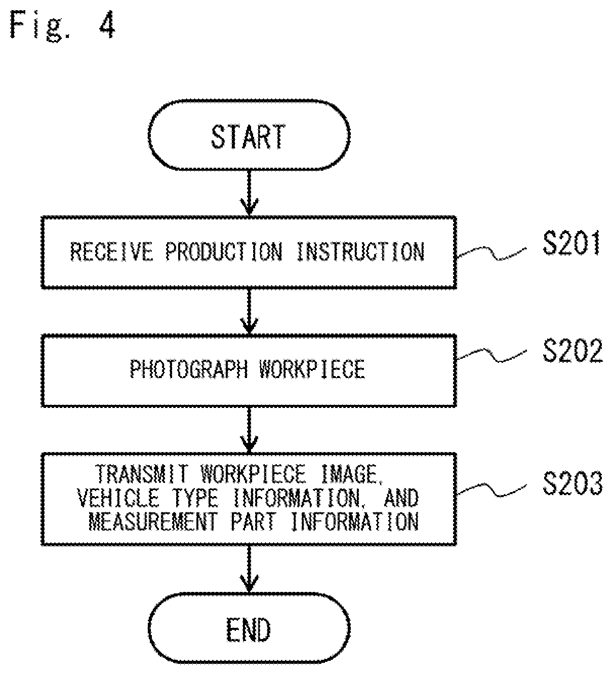 Patent US11783472 Figure 4 – Color tone correction system and color tone correction method