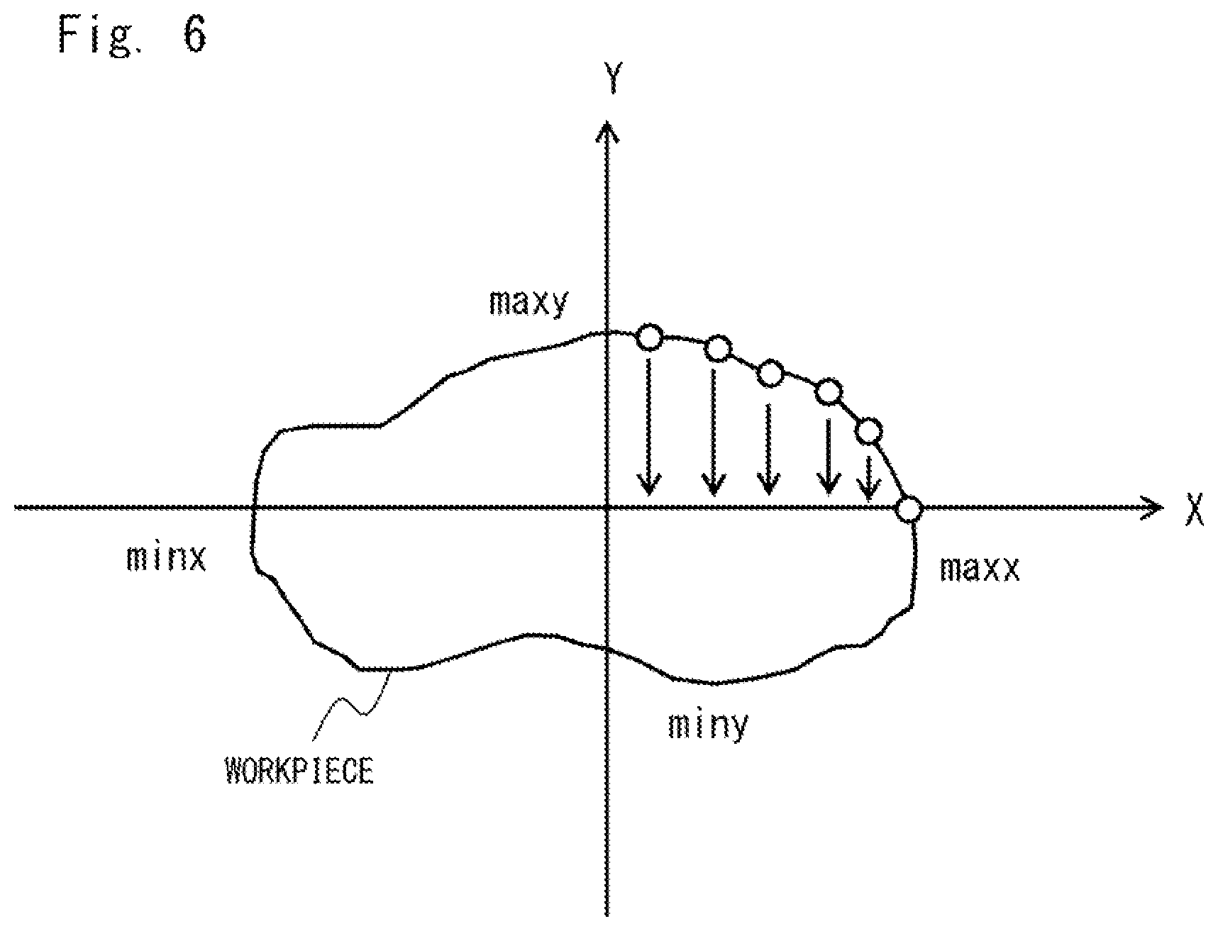 Patent US11783472 Figure 6 – Color tone correction system and color tone correction method