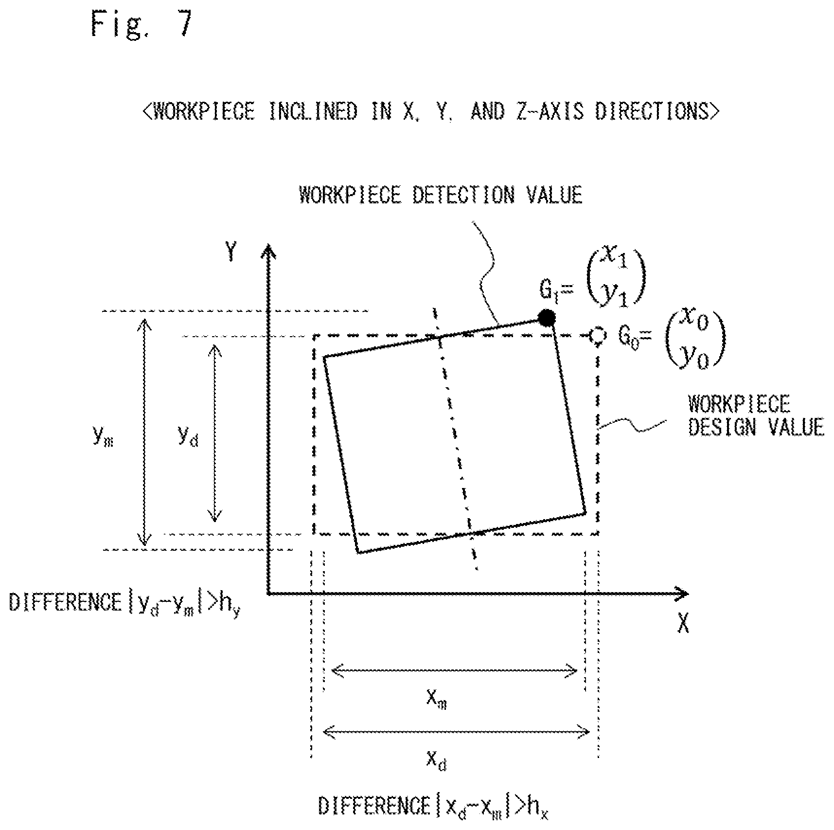 Patent US11783472 Figure 7 – Color tone correction system and color tone correction method