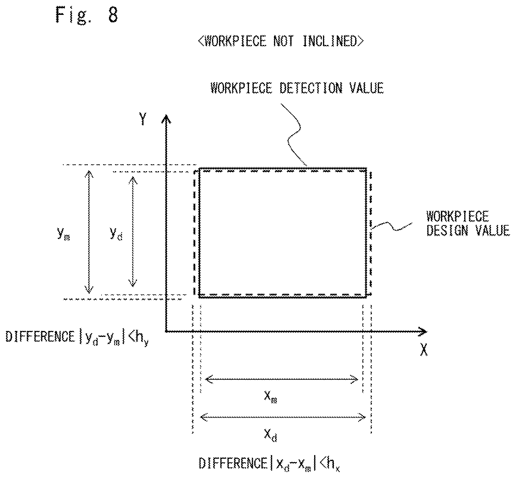 Patent US11783472 Figure 8 – Color tone correction system and color tone correction method