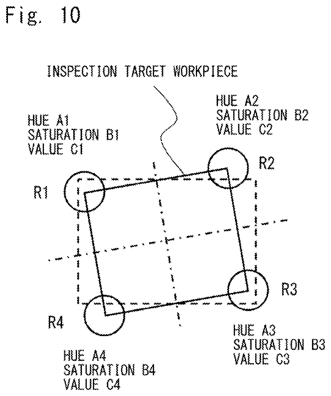 Patent US11783472 Figure 10 – Color tone correction system and color tone correction method