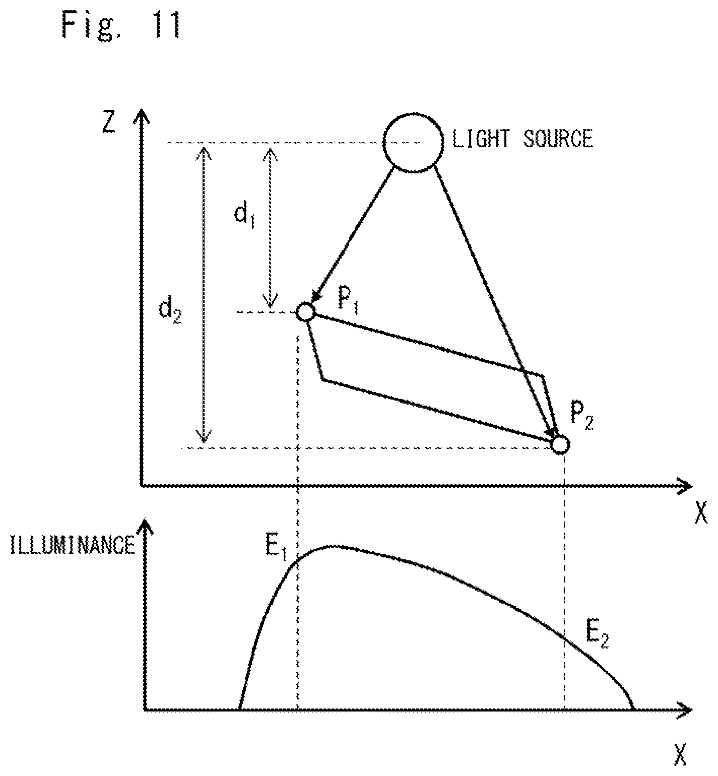 Patent US11783472 Figure 11 – Color tone correction system and color tone correction method