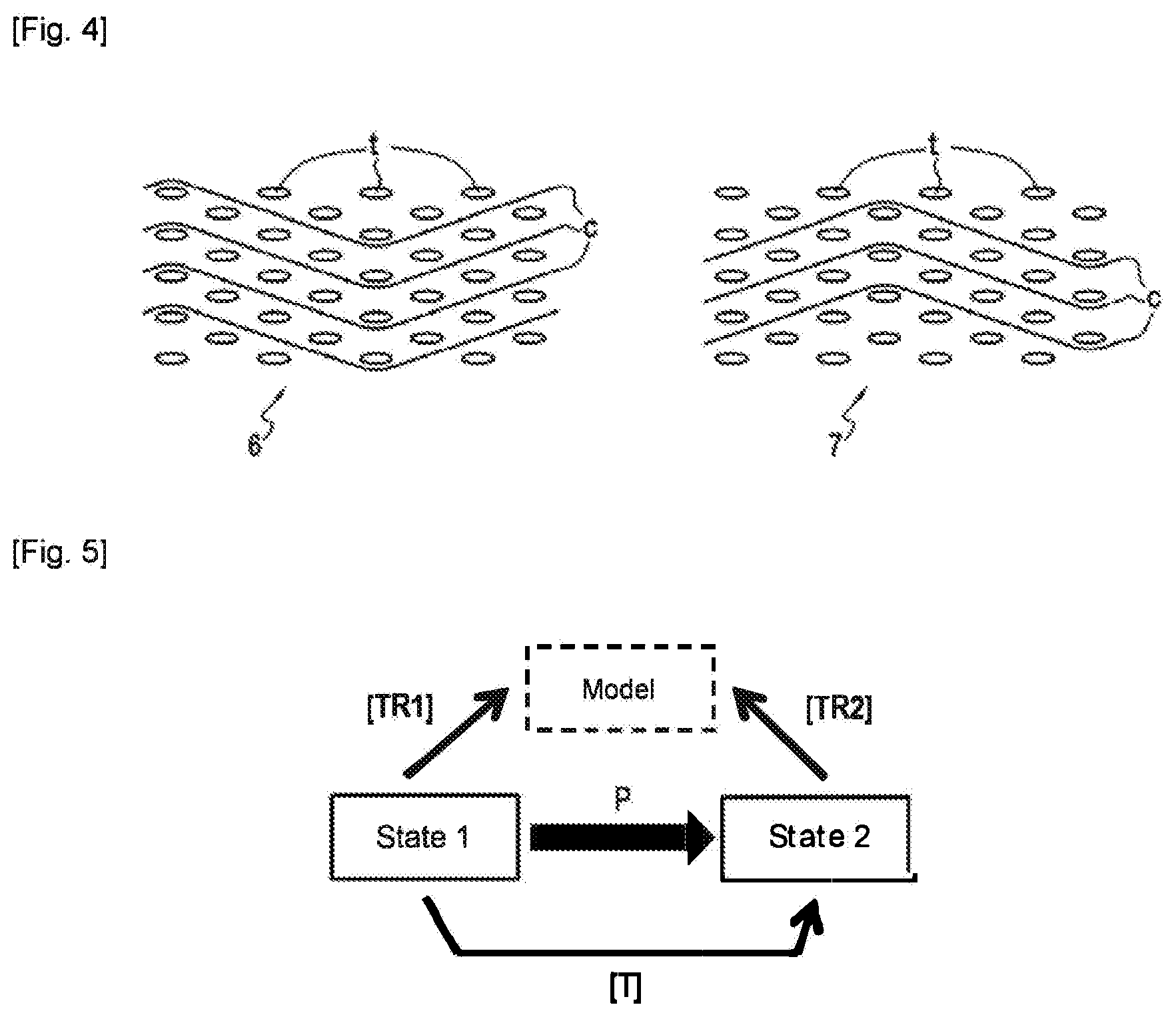 Patent US11783473 Figure 2 – Method of characterizing a woven fibrous structure