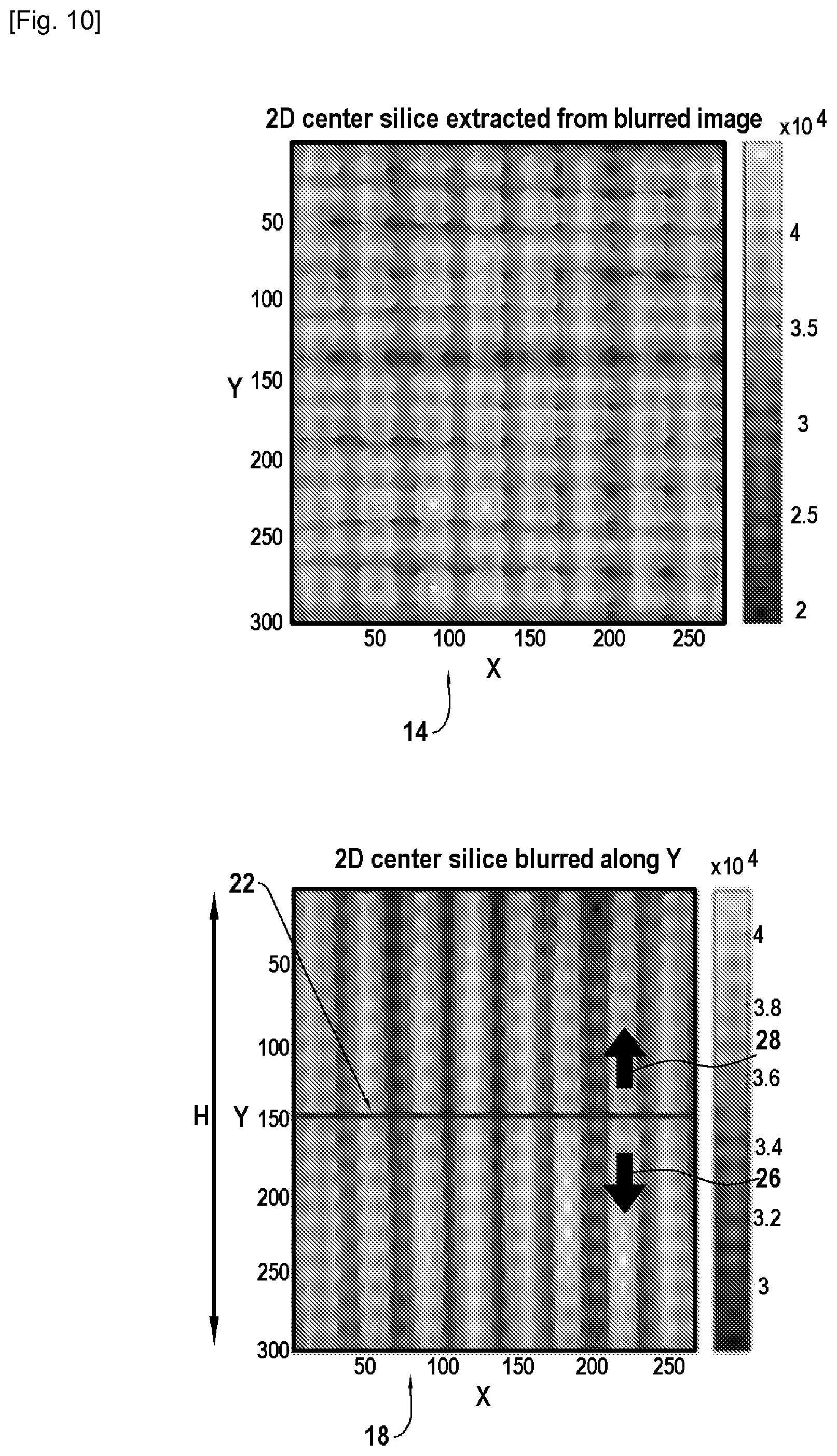 Patent US11783473 Figure 7 – Method of characterizing a woven fibrous structure