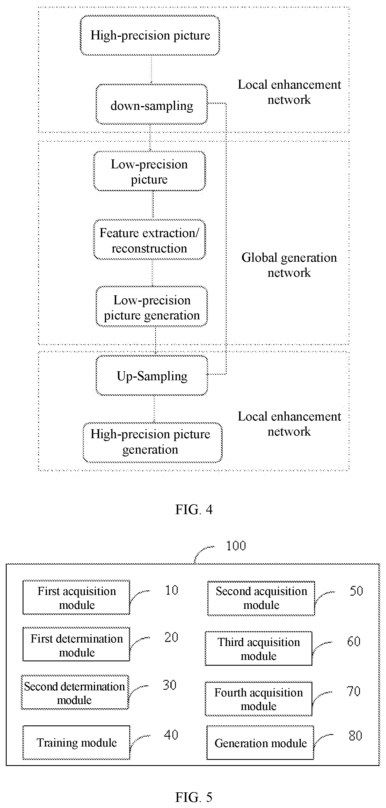 Patent US11783474 Figure 3 – Defective picture generation method and apparatus applied to industrial quality inspection