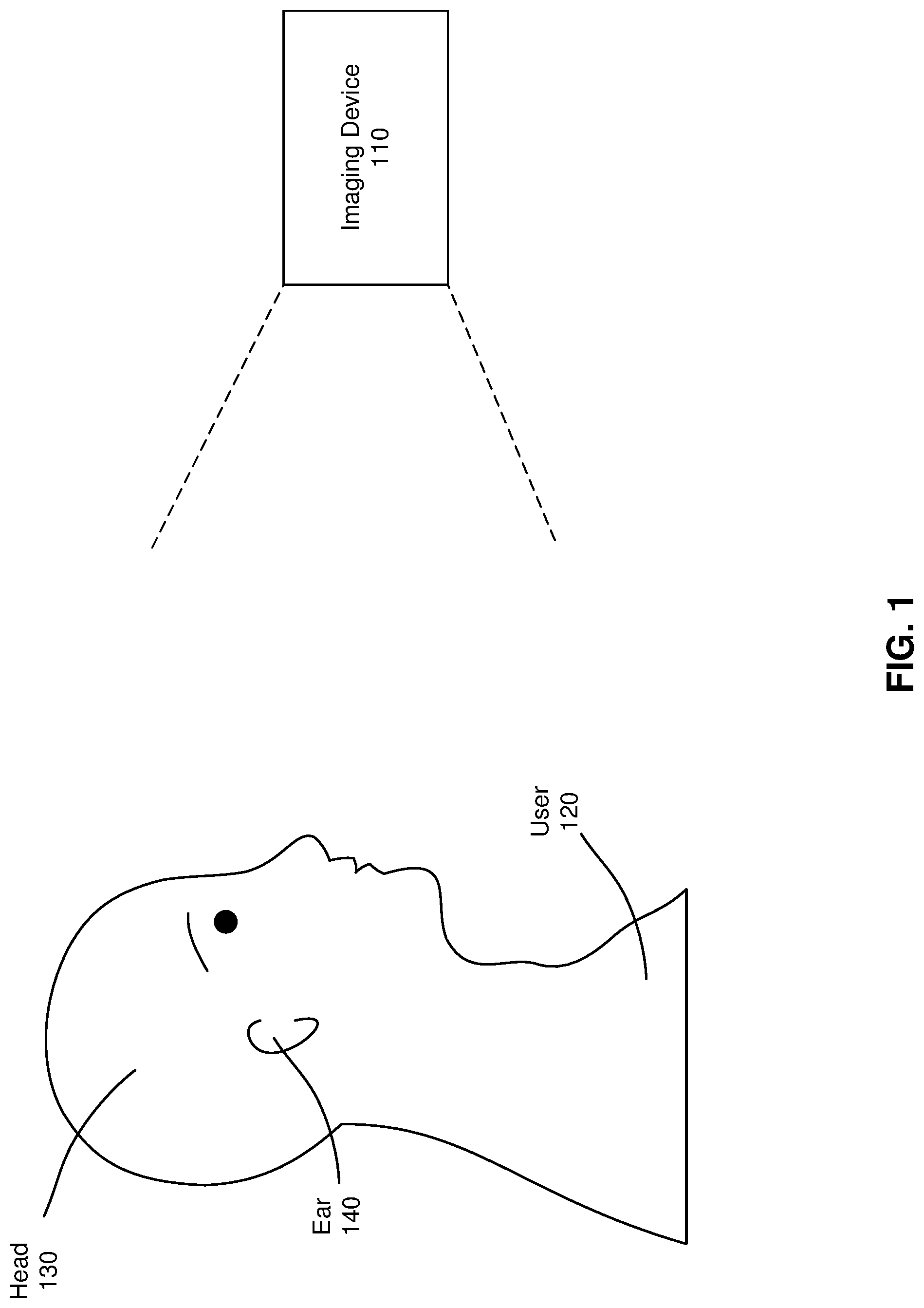 Patent US11783475 Figure 1 – In ear device customization using machine learning