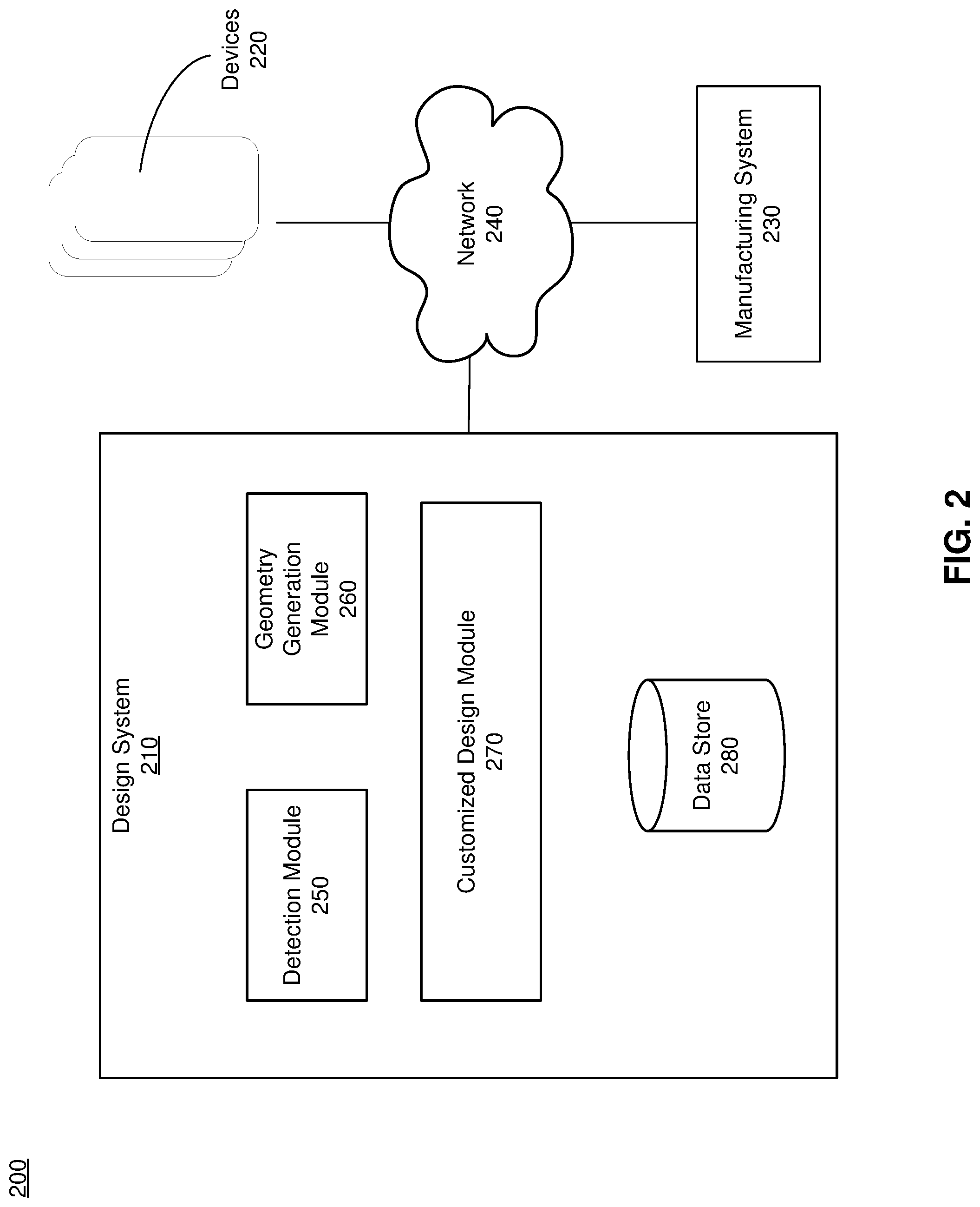 Patent US11783475 Figure 2 – In ear device customization using machine learning