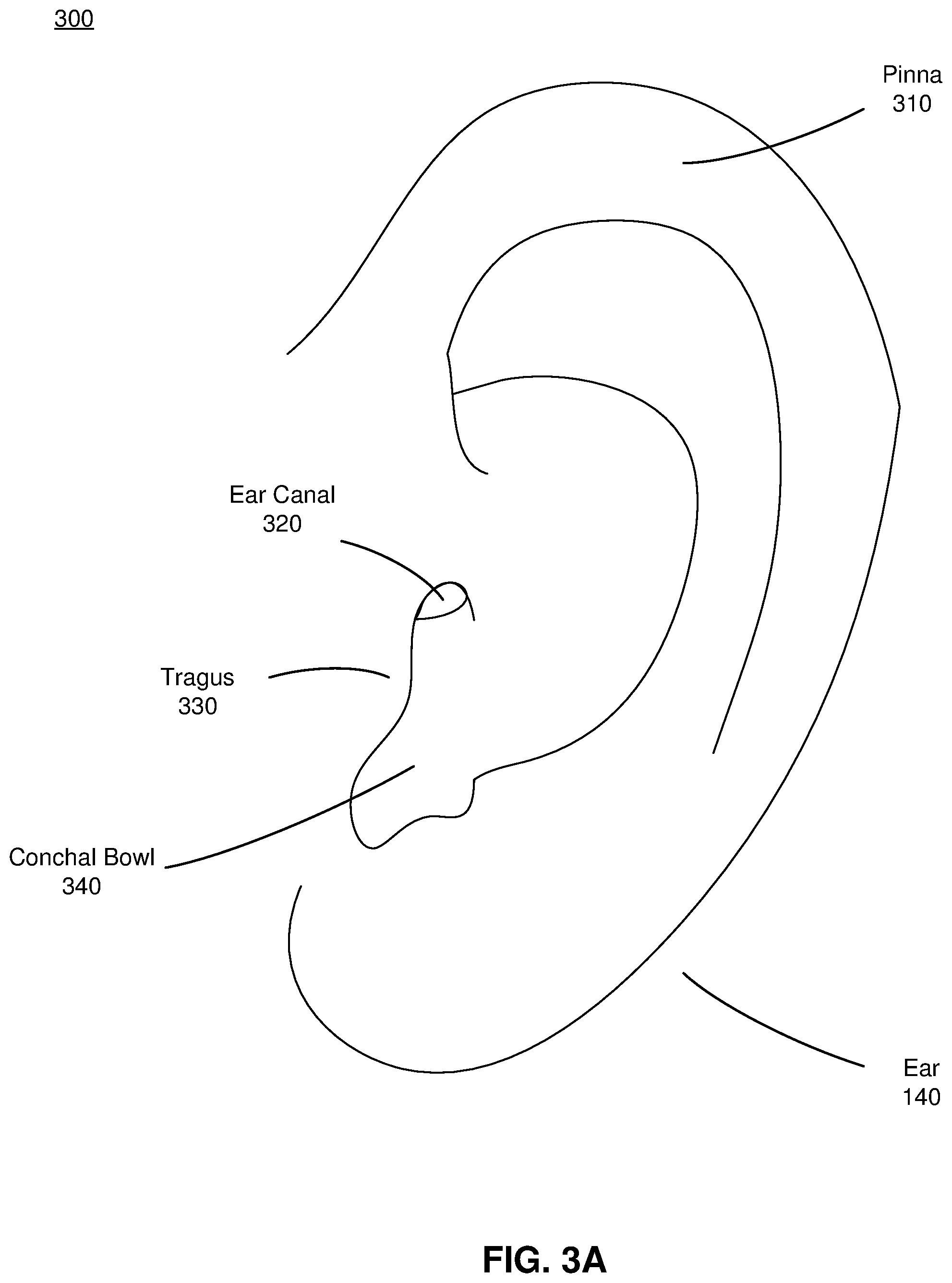 Patent US11783475 Figure 3 – In ear device customization using machine learning