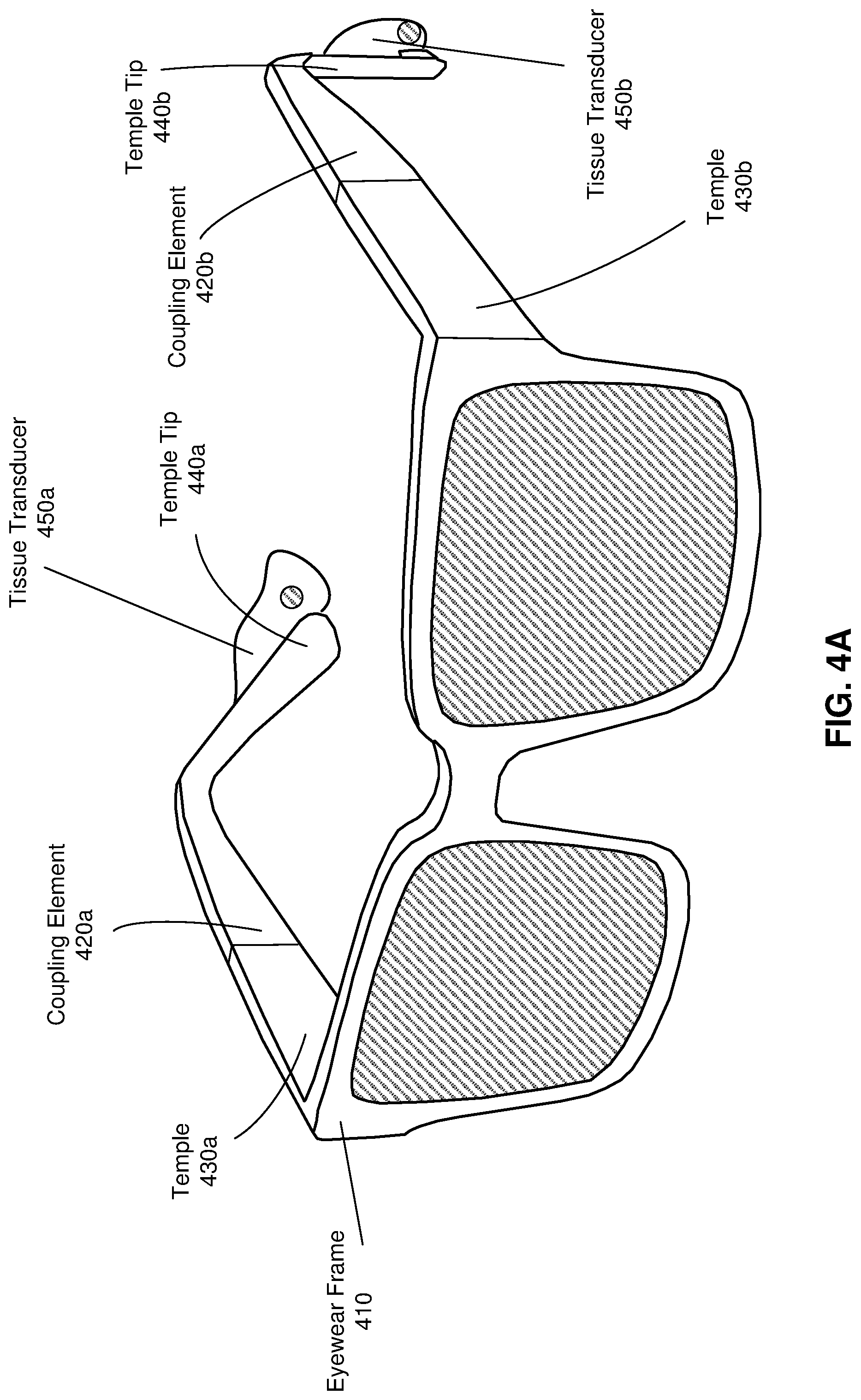 Patent US11783475 Figure 5 – In ear device customization using machine learning