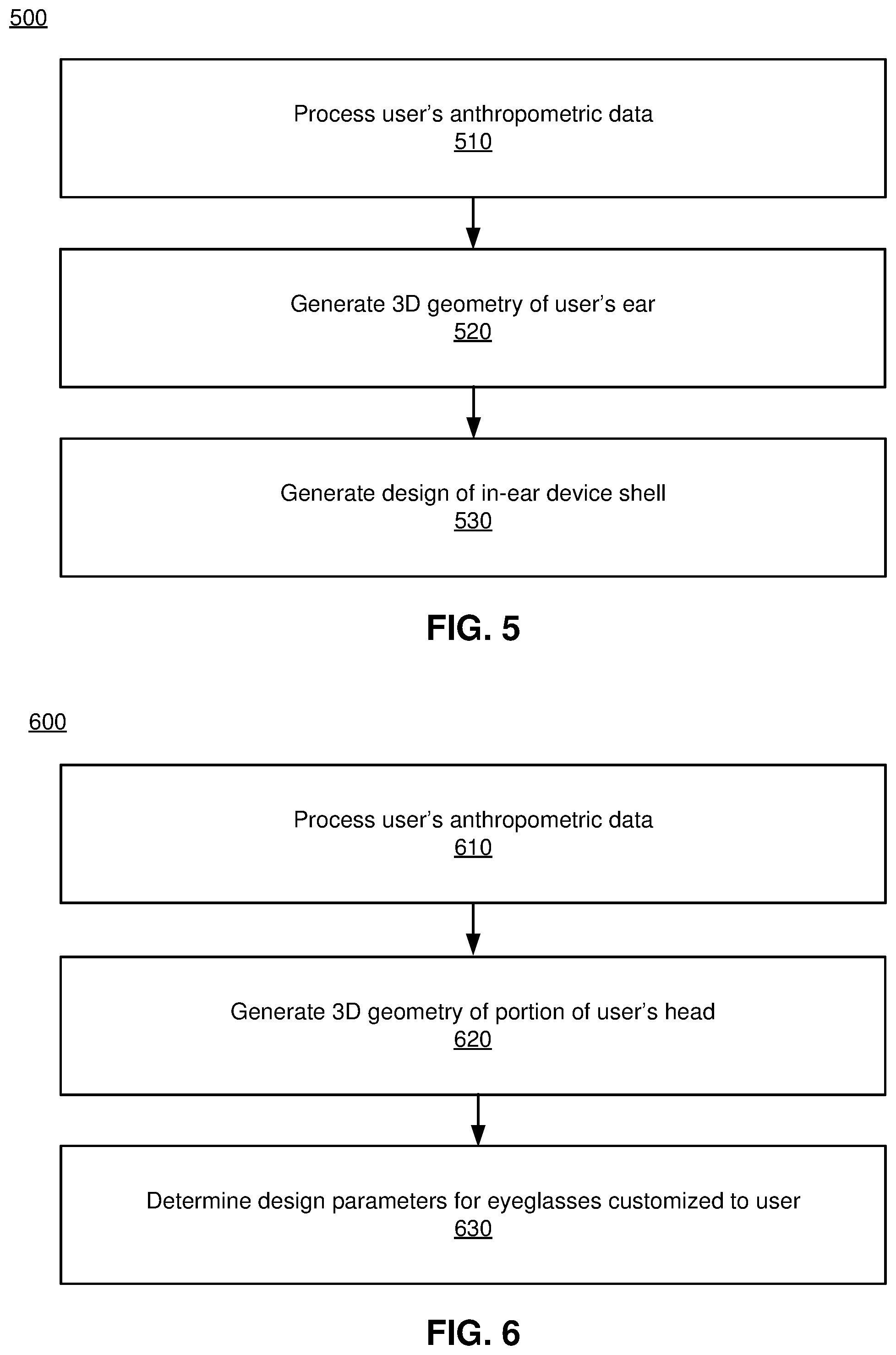 Patent US11783475 Figure 8 – In ear device customization using machine learning