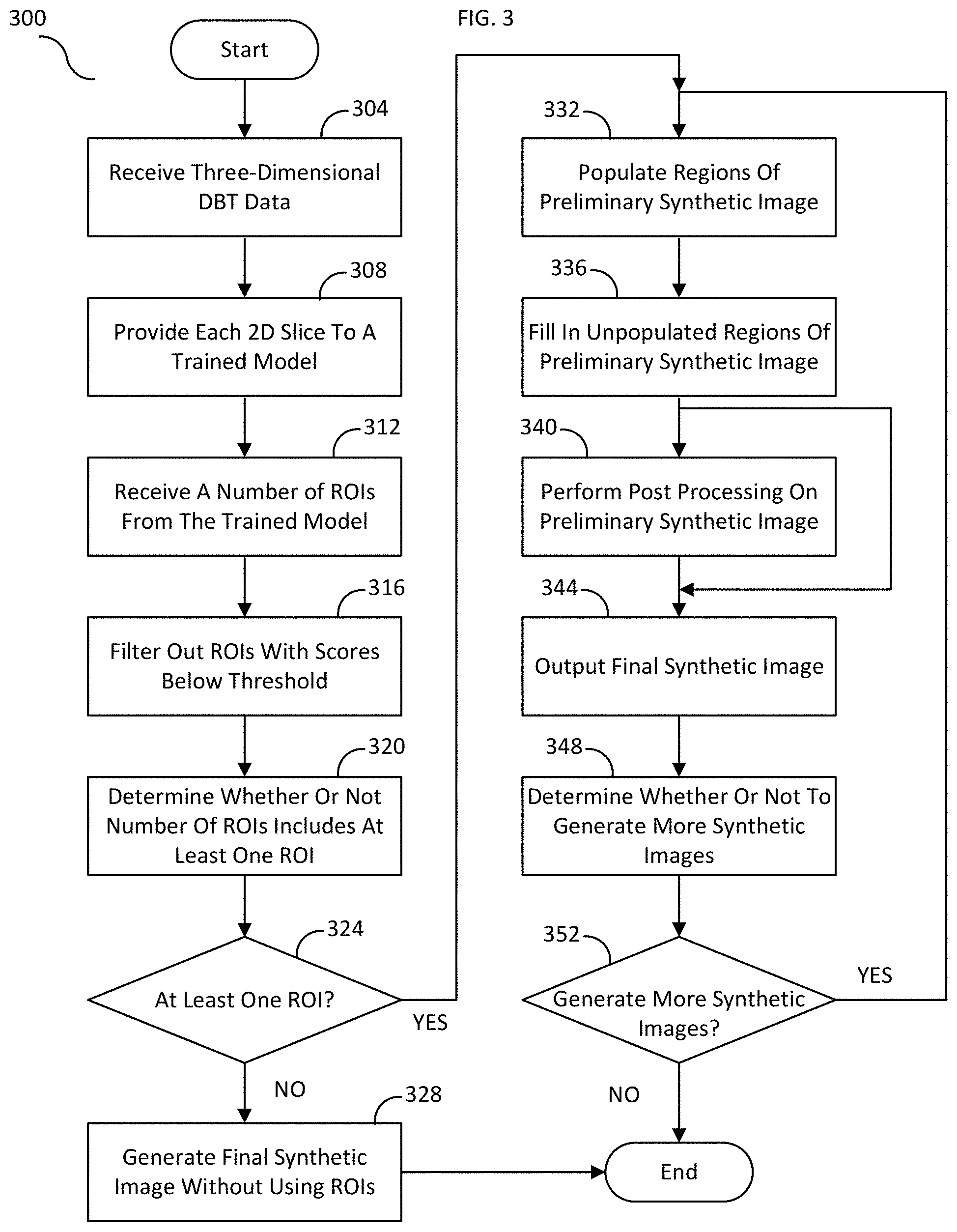 Patent US11783476 Figure 3 – System and method for analyzing three-dimensional image data