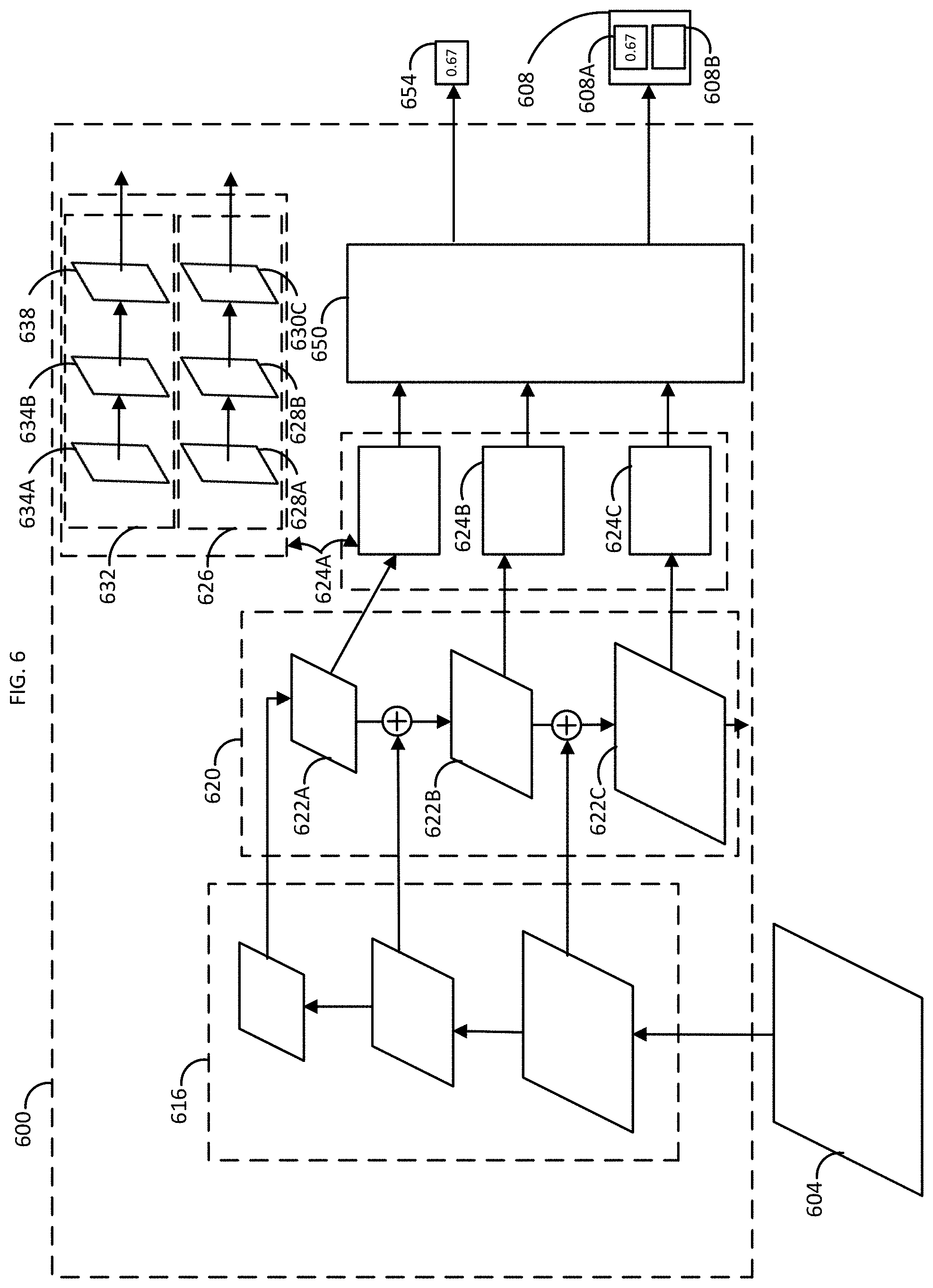 Patent US11783476 Figure 6 – System and method for analyzing three-dimensional image data