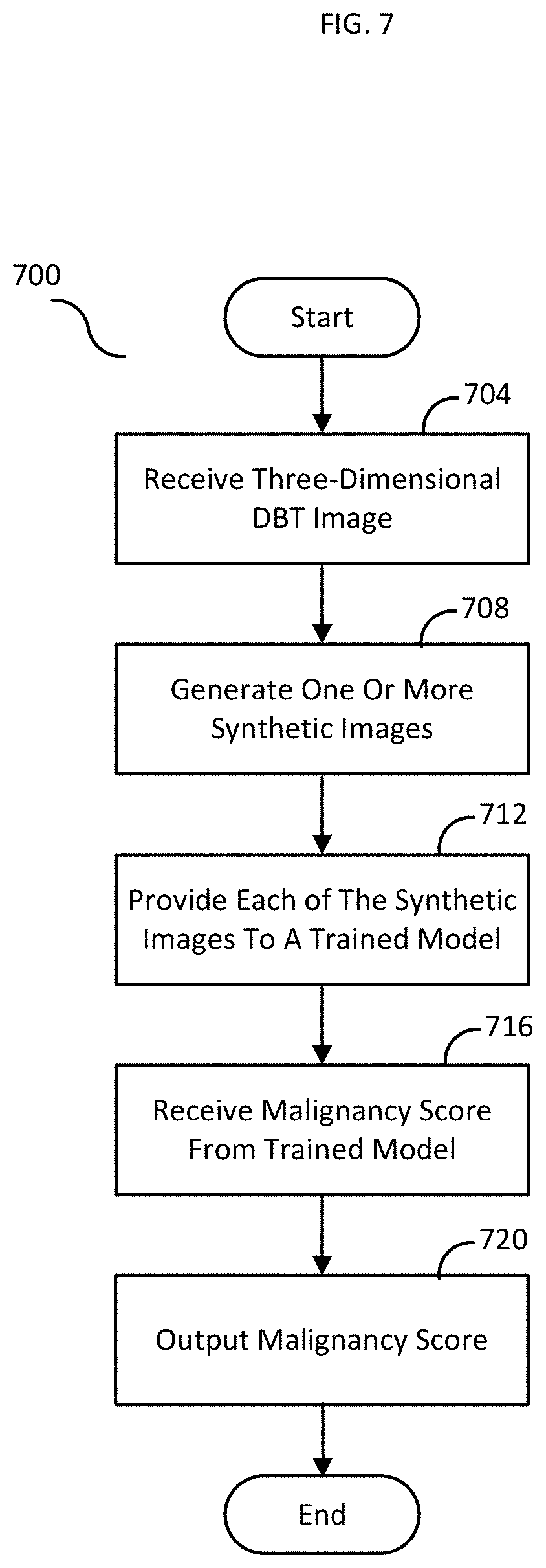 Patent US11783476 Figure 7 – System and method for analyzing three-dimensional image data