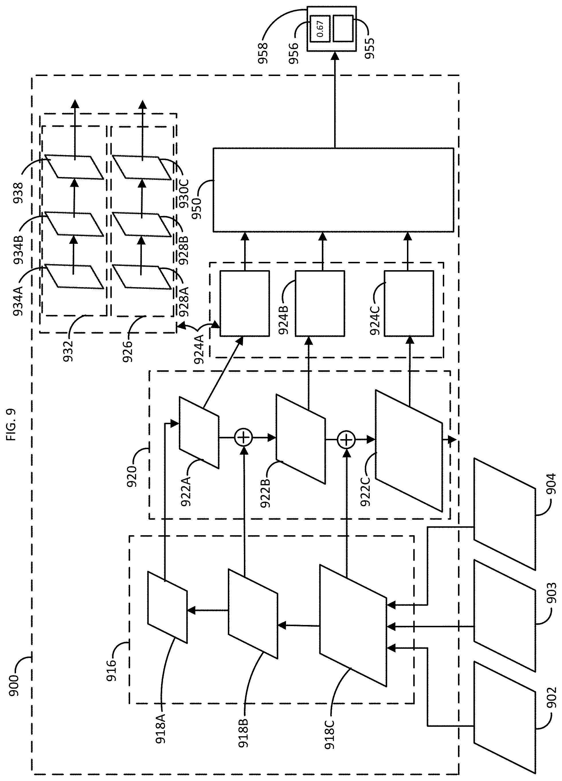 Patent US11783476 Figure 9 – System and method for analyzing three-dimensional image data