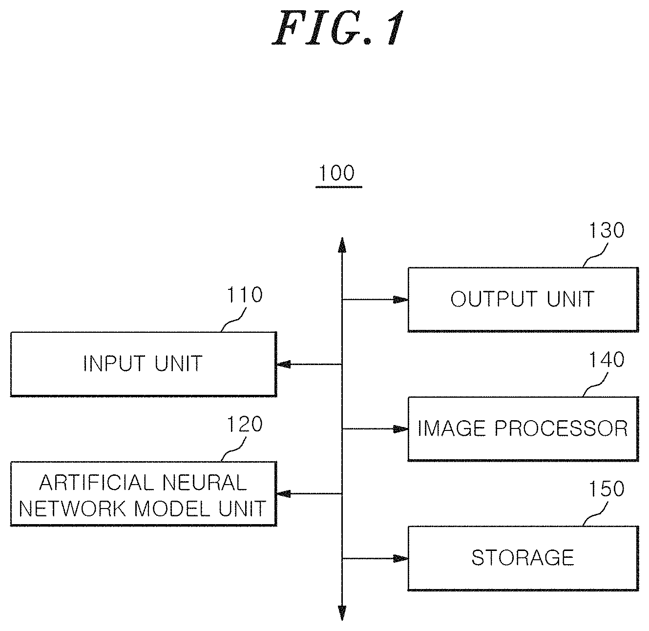 Patent US11783477 Figure 1 – Medical image process apparatus, medical image learning method, and medical image process method