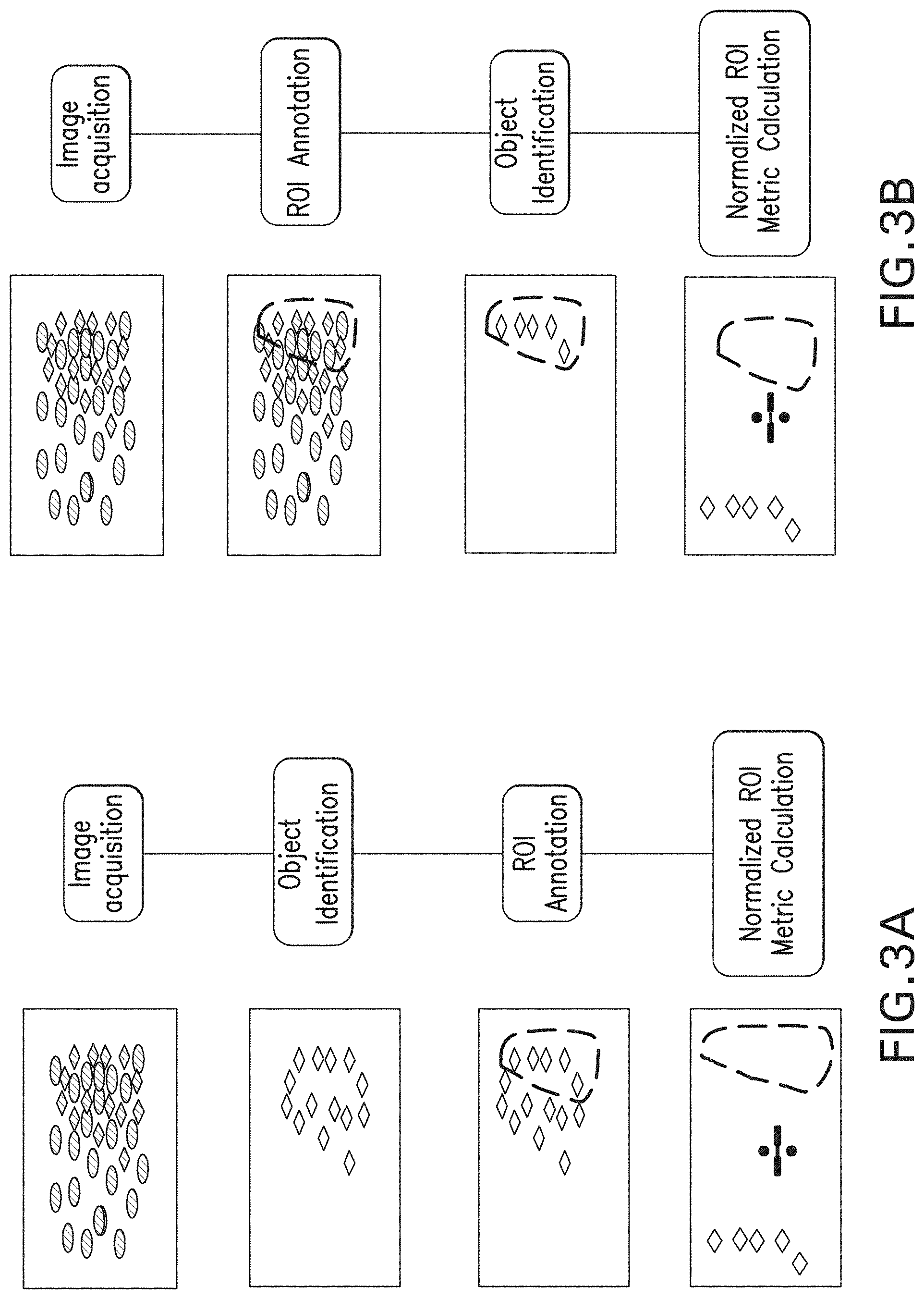 Patent US11783478 Figure 3 – Methods and systems for evaluation of immune cell infiltrate in tumor samples