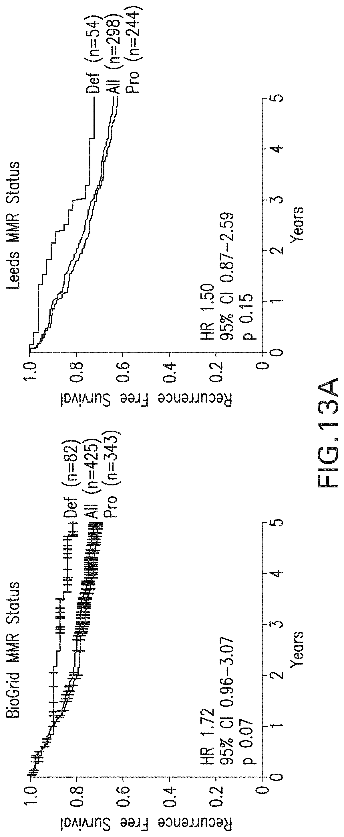 Patent US11783478 Figure 13 – Methods and systems for evaluation of immune cell infiltrate in tumor samples